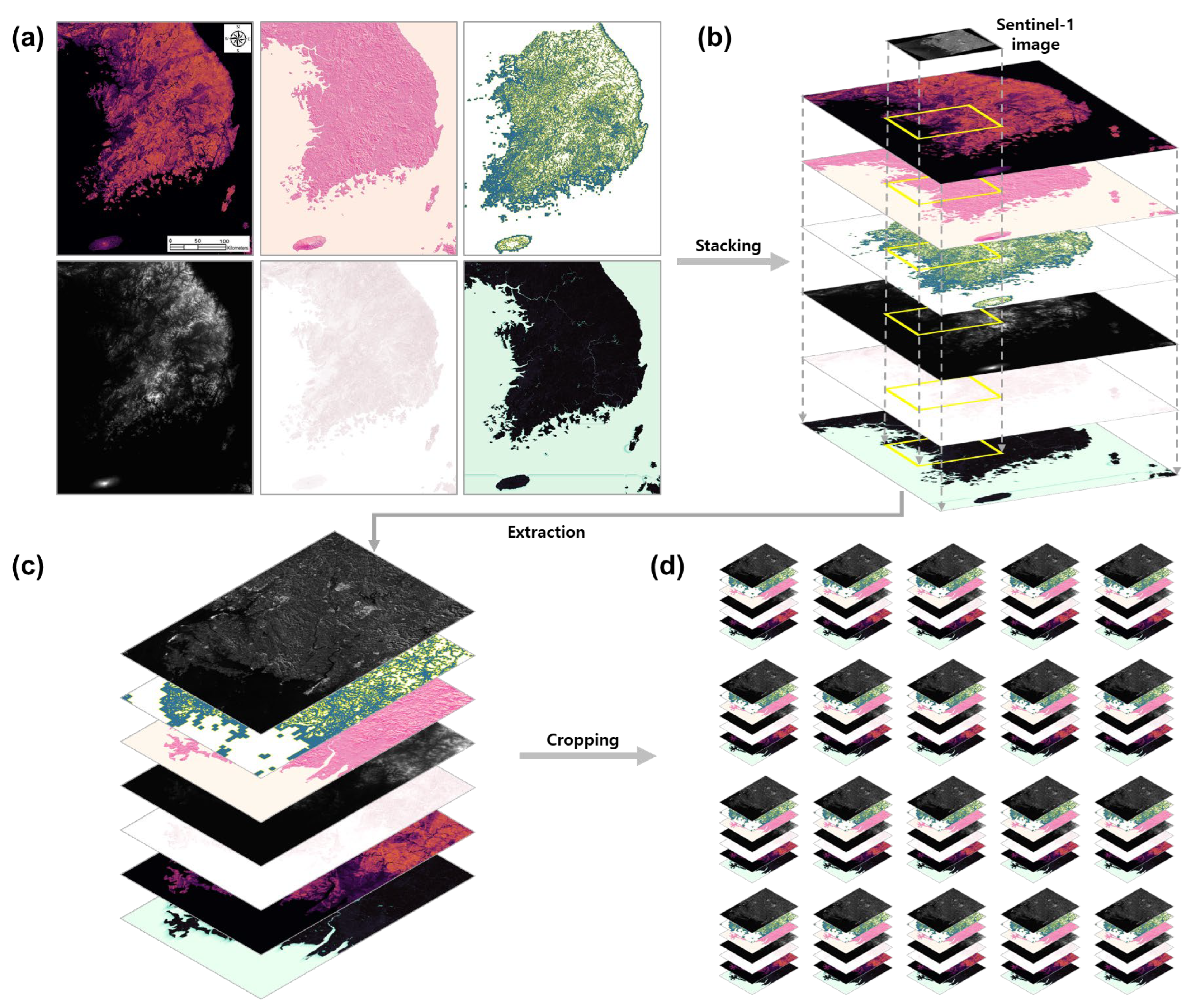 Remotesensing 14 06373 g004