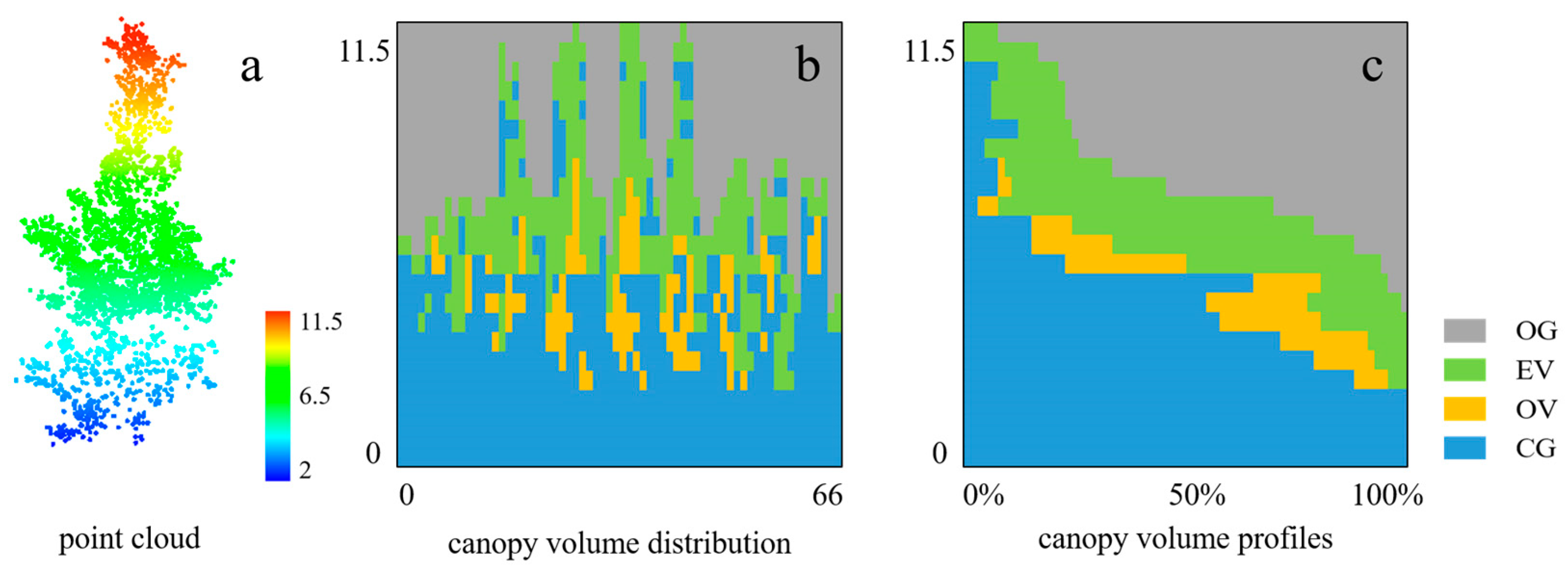 Remotesensing 14 06375 g005 Remotesensing 14 06375 g005