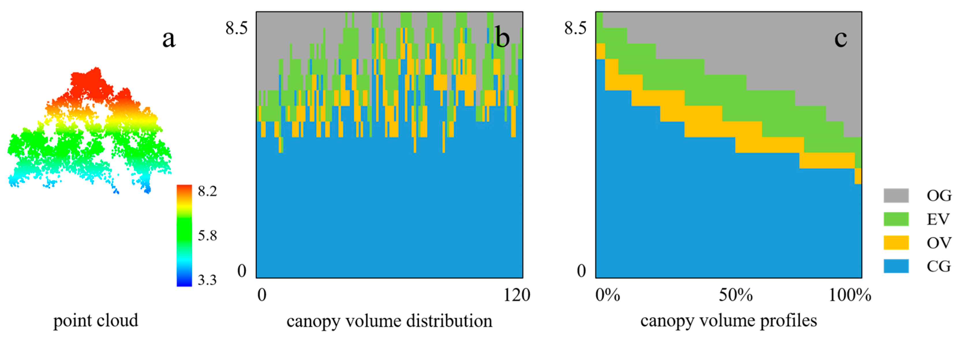 Remotesensing 14 06375 g006 Remotesensing 14 06375 g006