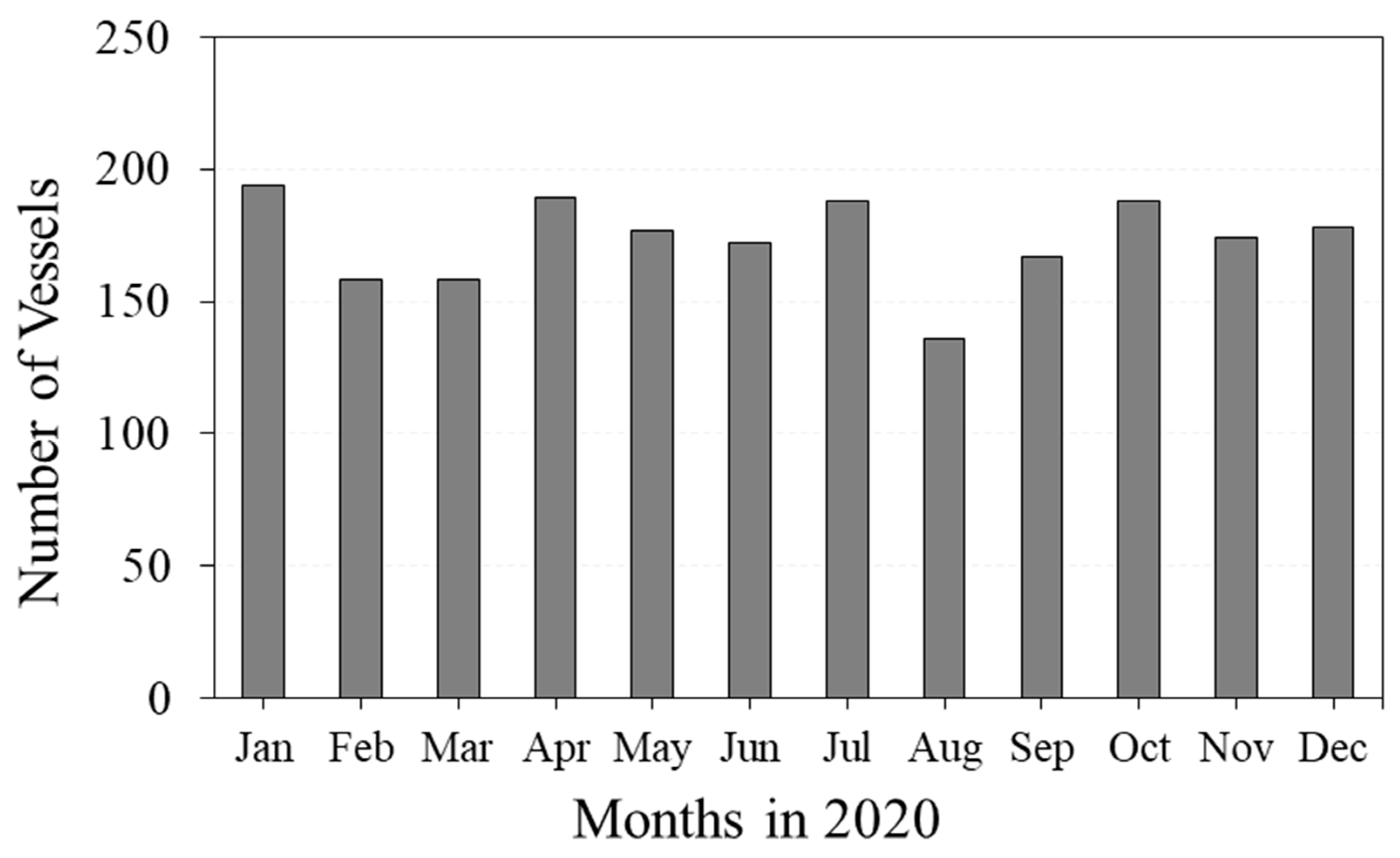 Remotesensing 14 06377 g005