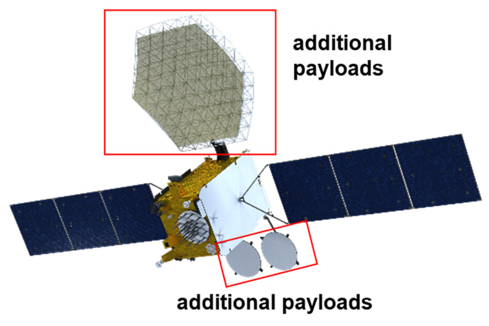 Remotesensing 14 06380 g005 Remotesensing 14 06380 g005