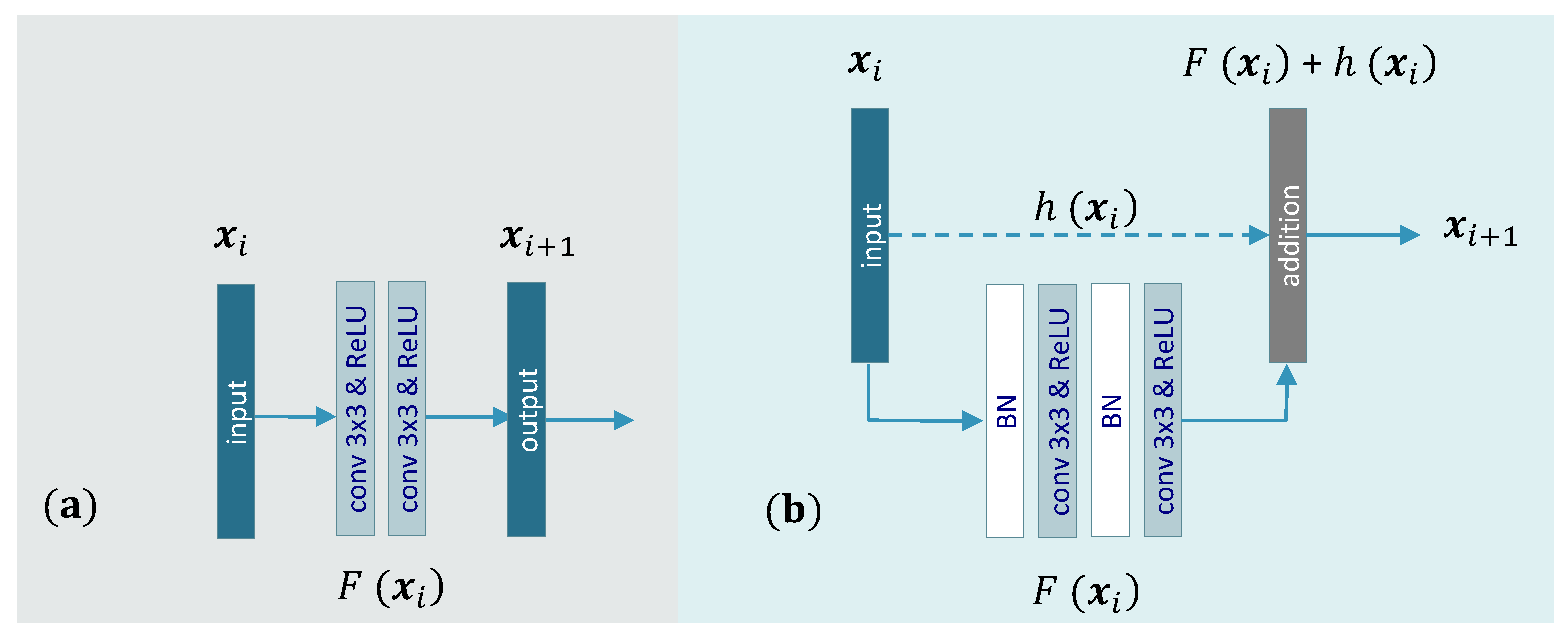 Remotesensing 14 06382 g002 Remotesensing 14 06382 g002