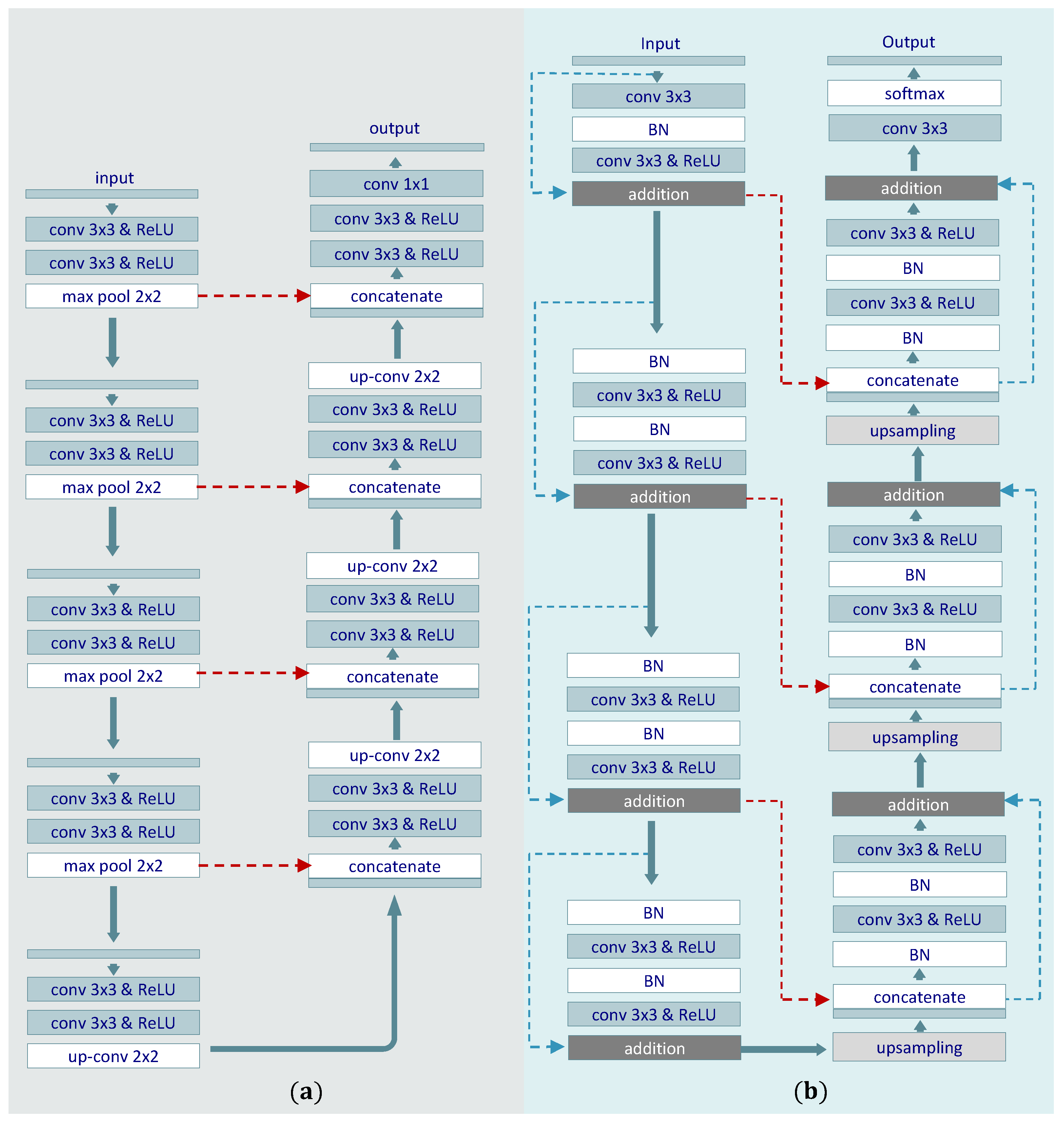Remotesensing 14 06382 g003 Remotesensing 14 06382 g003