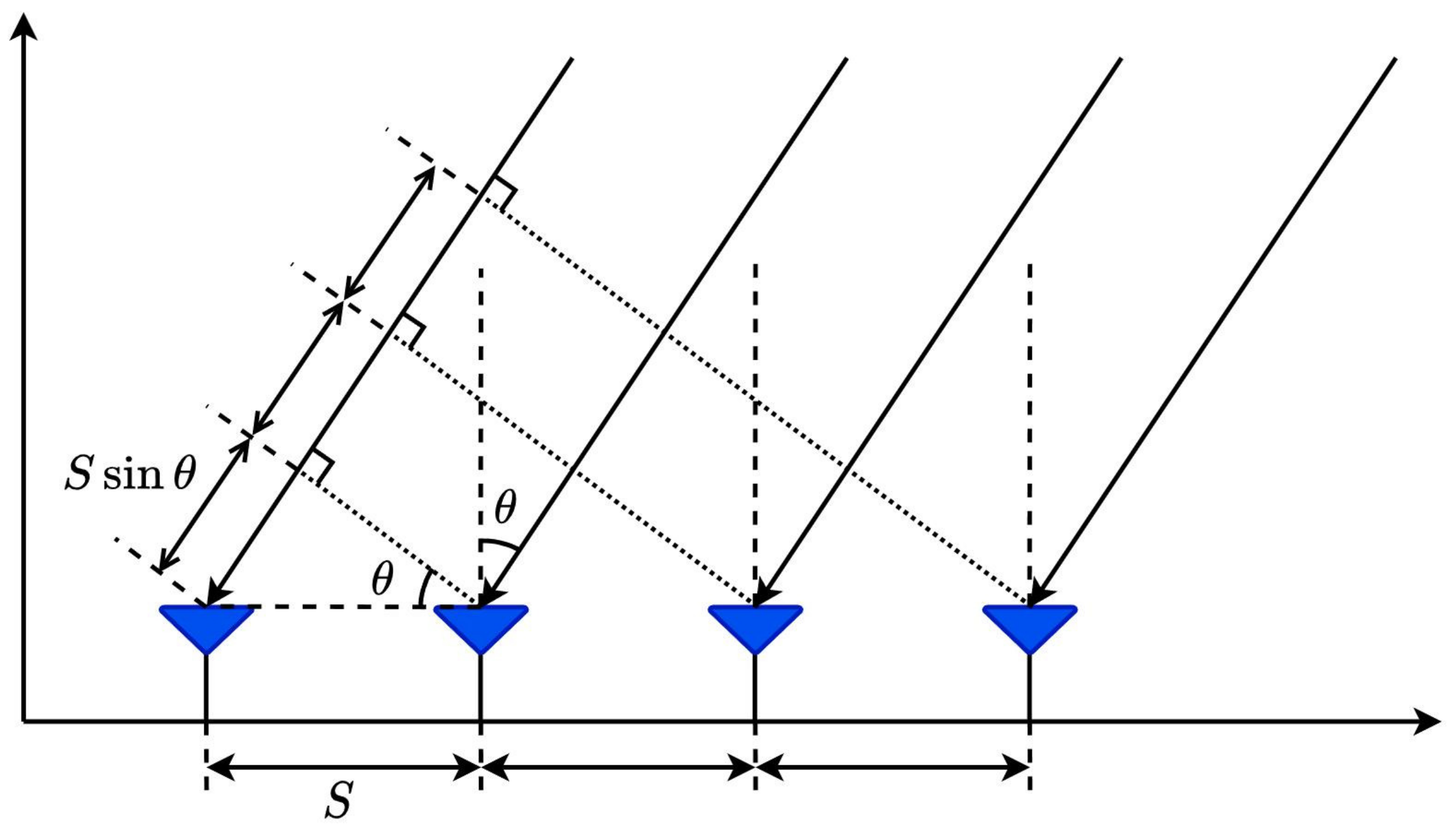 Remotesensing 14 06383 g003
