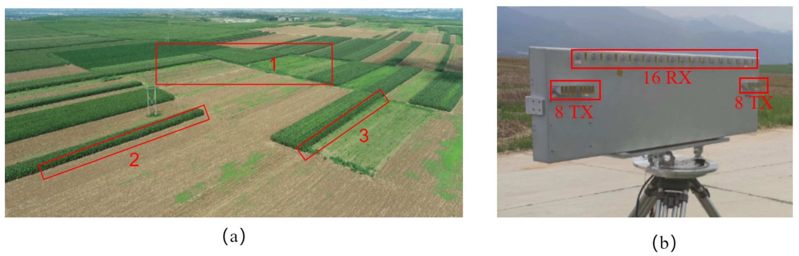 Remotesensing 14 06383 g008