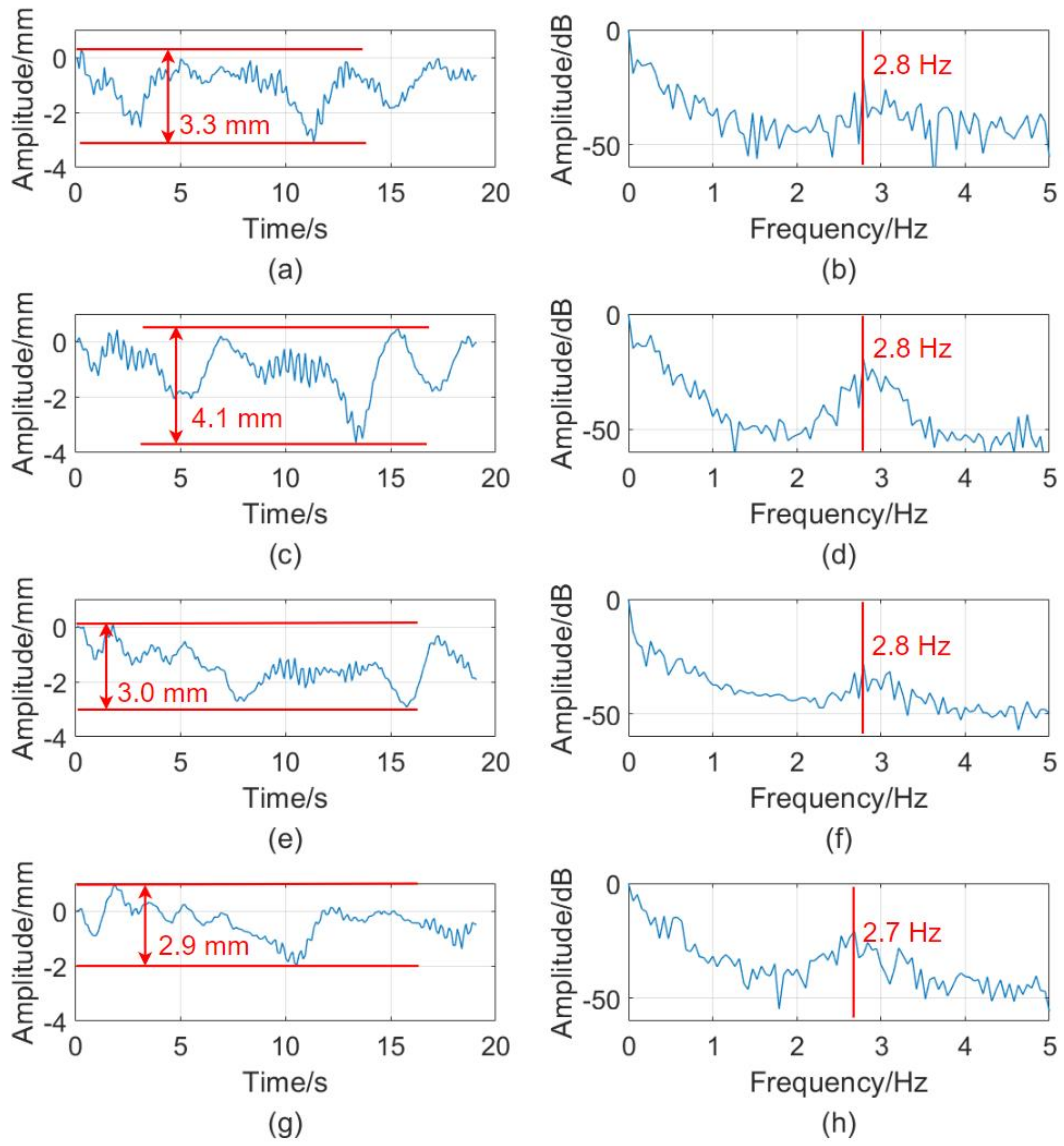 Remotesensing 14 06383 g016