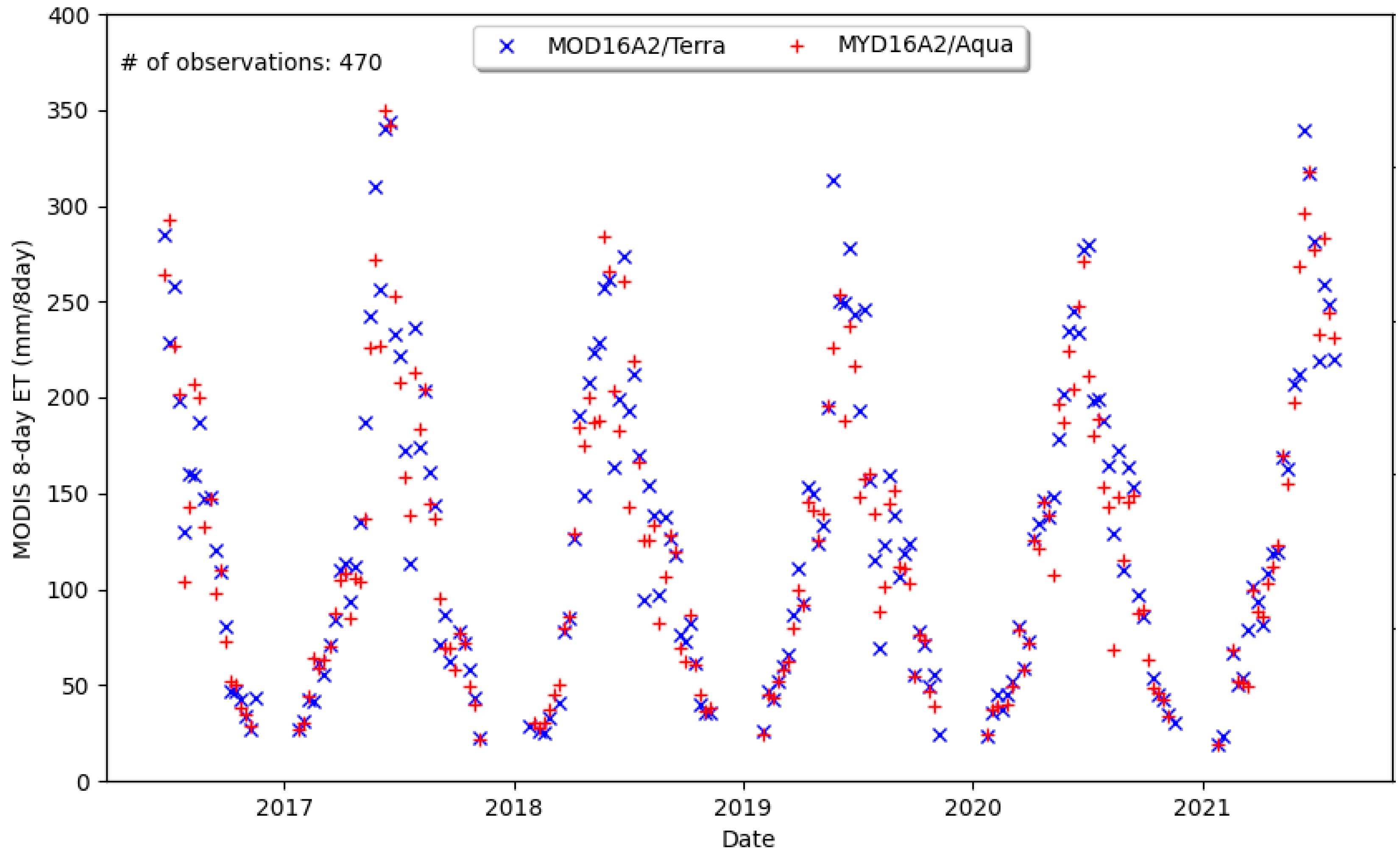 Remotesensing 14 06384 g003