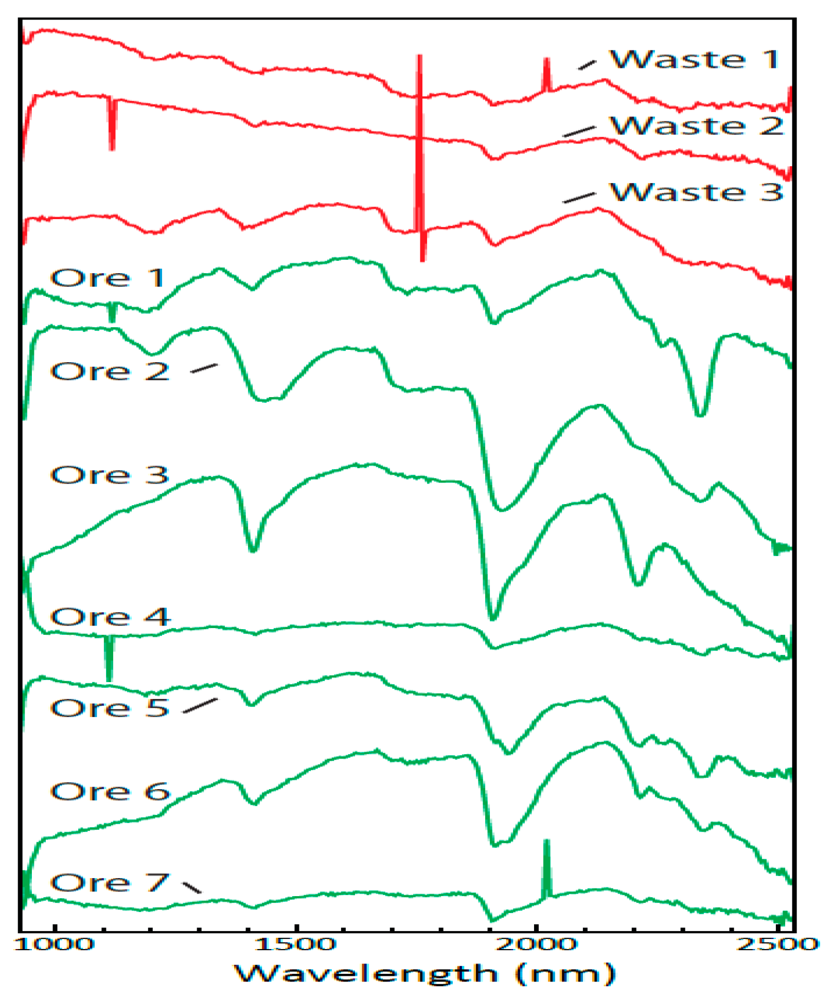 Remotesensing 14 06386 g004 Remotesensing 14 06386 g004