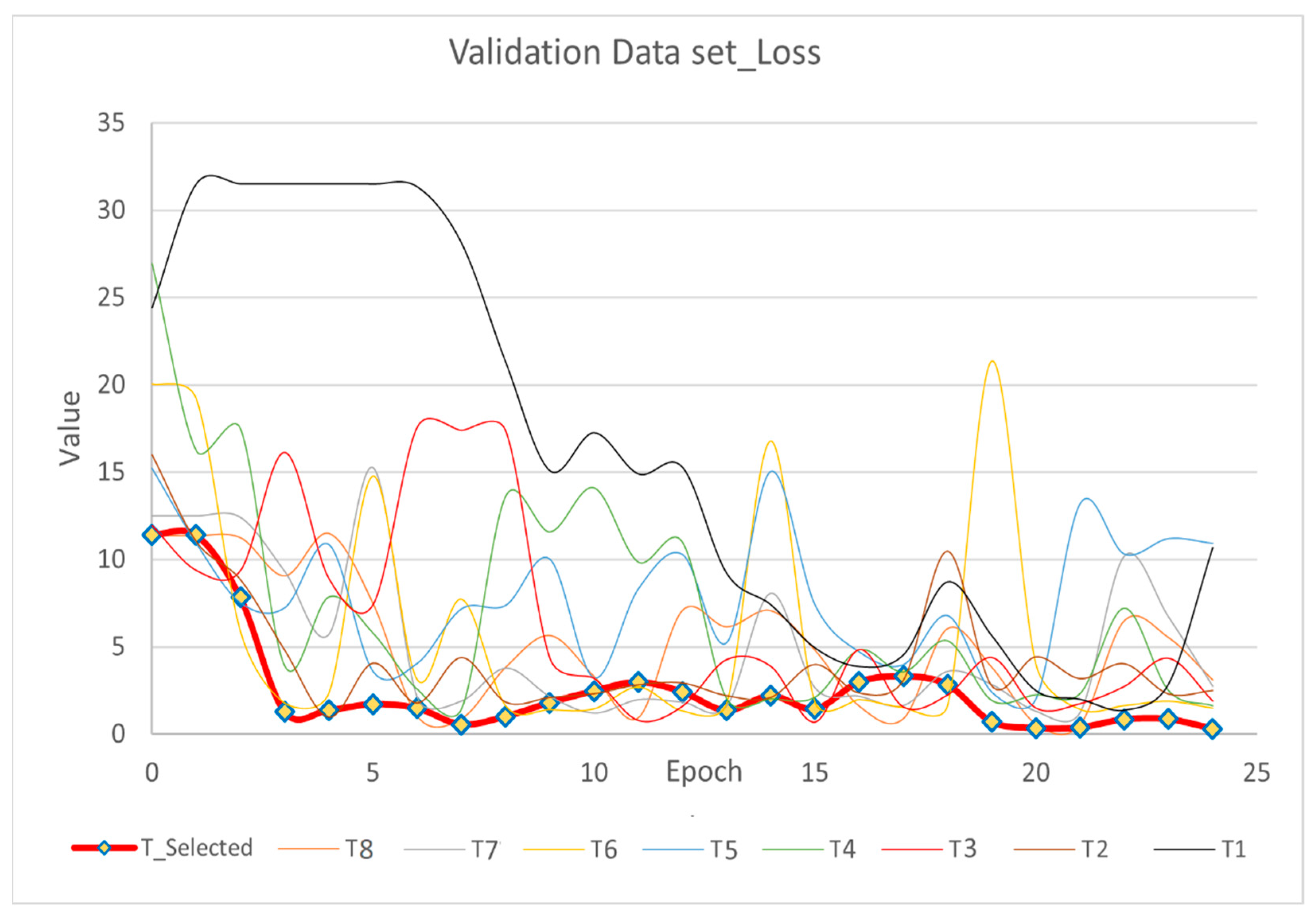 Remotesensing 14 06386 g006a Remotesensing 14 06386 g006a