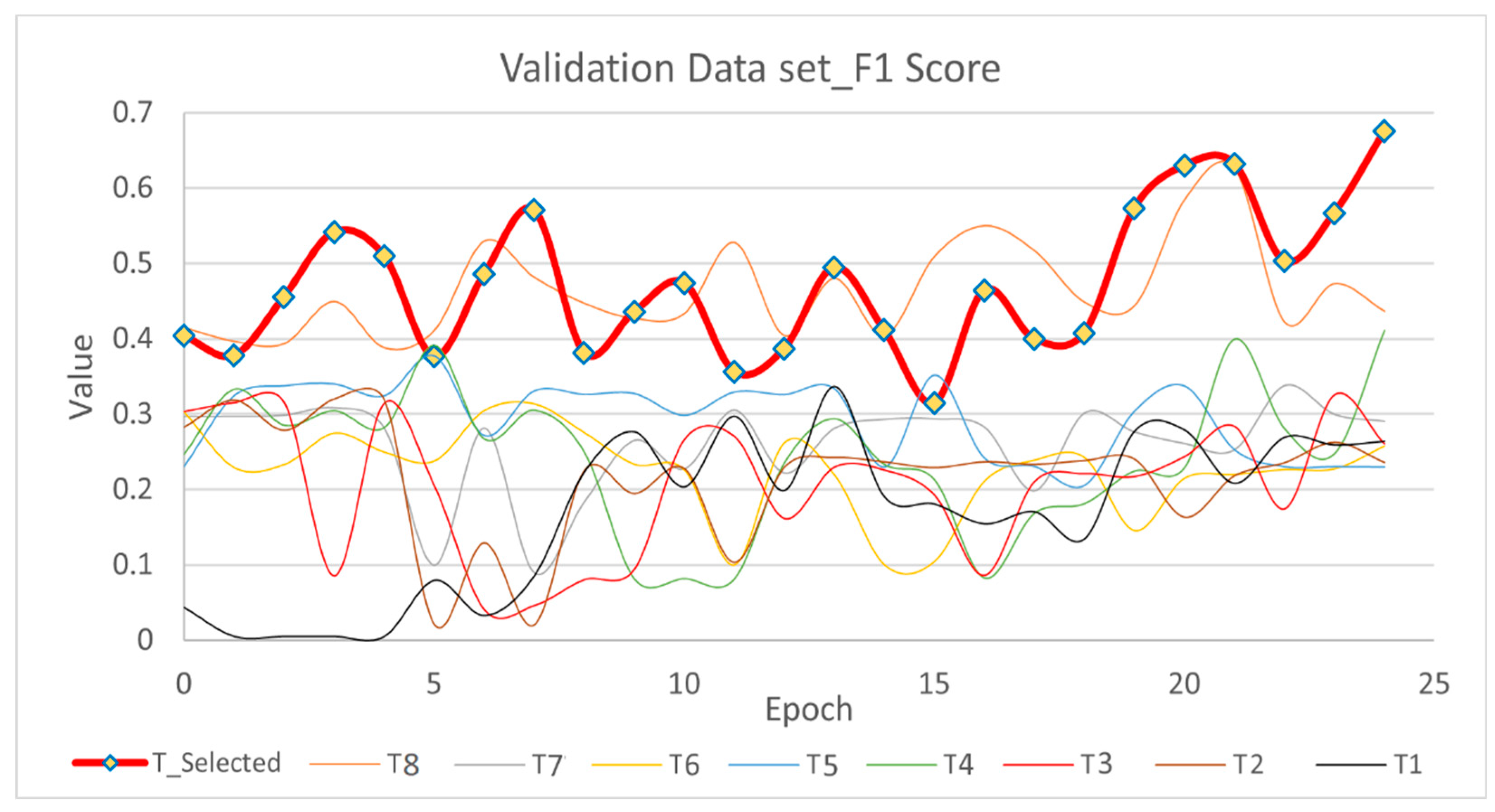 Remotesensing 14 06386 g006b Remotesensing 14 06386 g006b