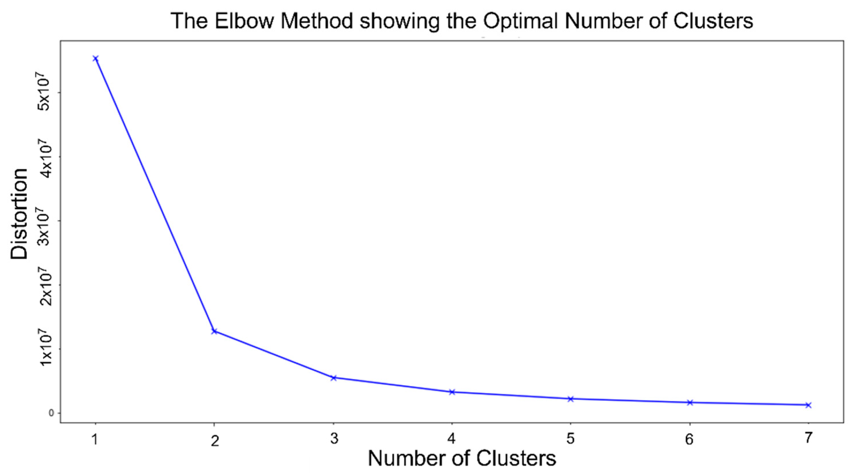 Remotesensing 14 06386 g009 Remotesensing 14 06386 g009