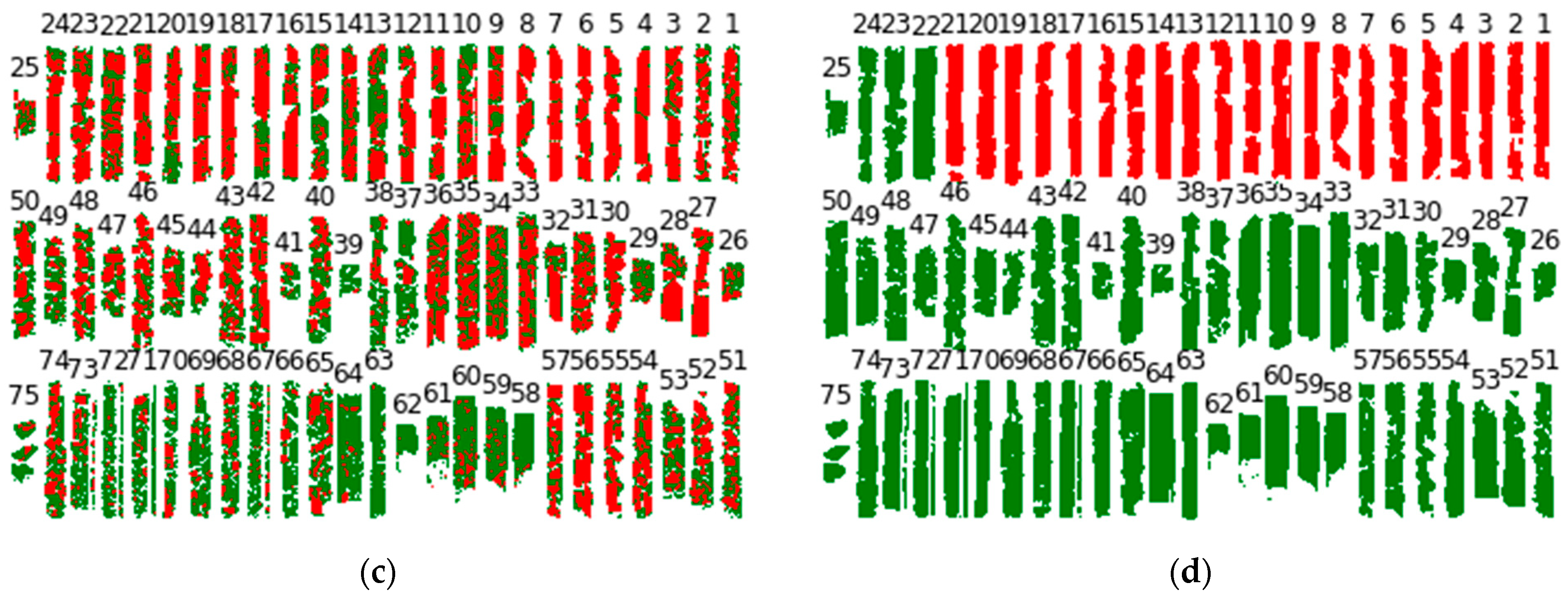 Remotesensing 14 06386 g010b Remotesensing 14 06386 g010b