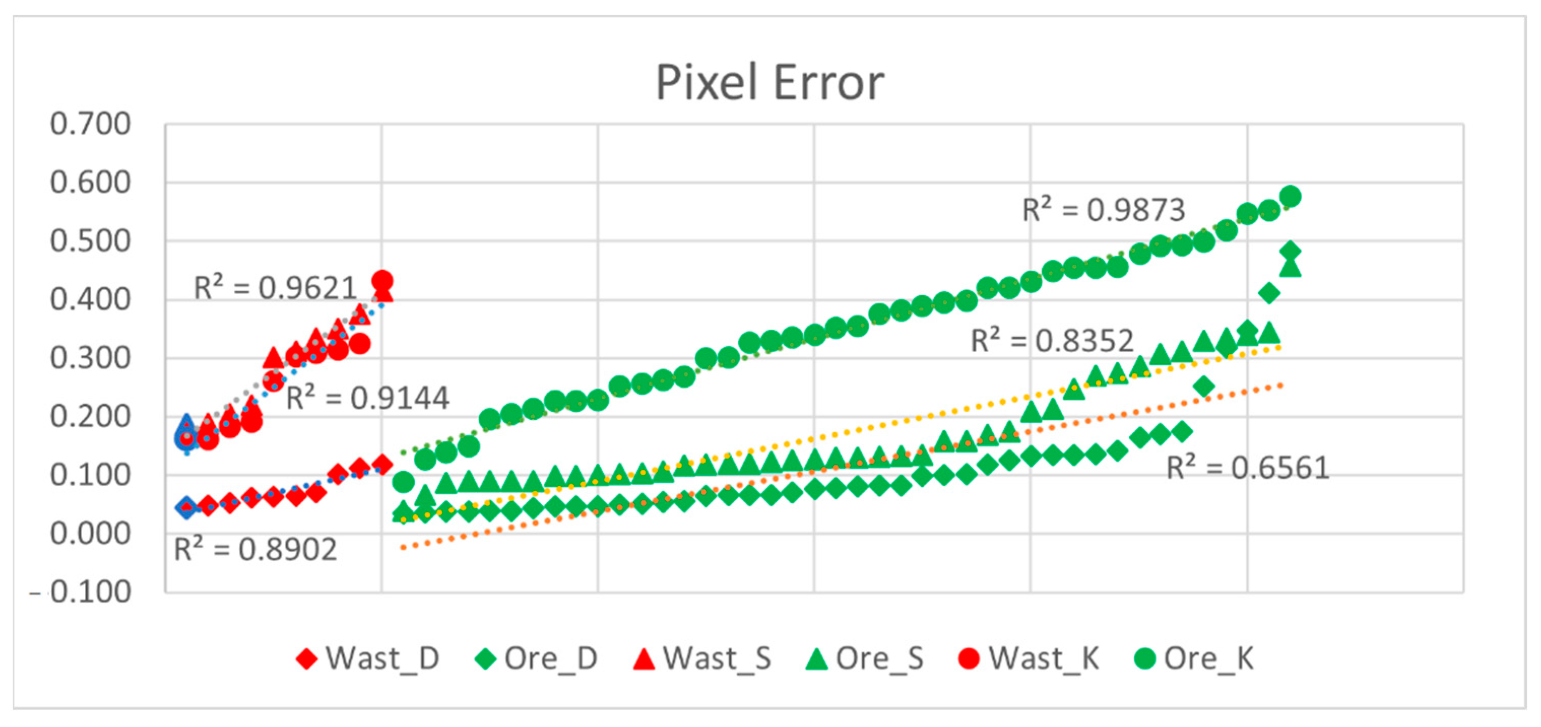 Remotesensing 14 06386 g012 Remotesensing 14 06386 g012