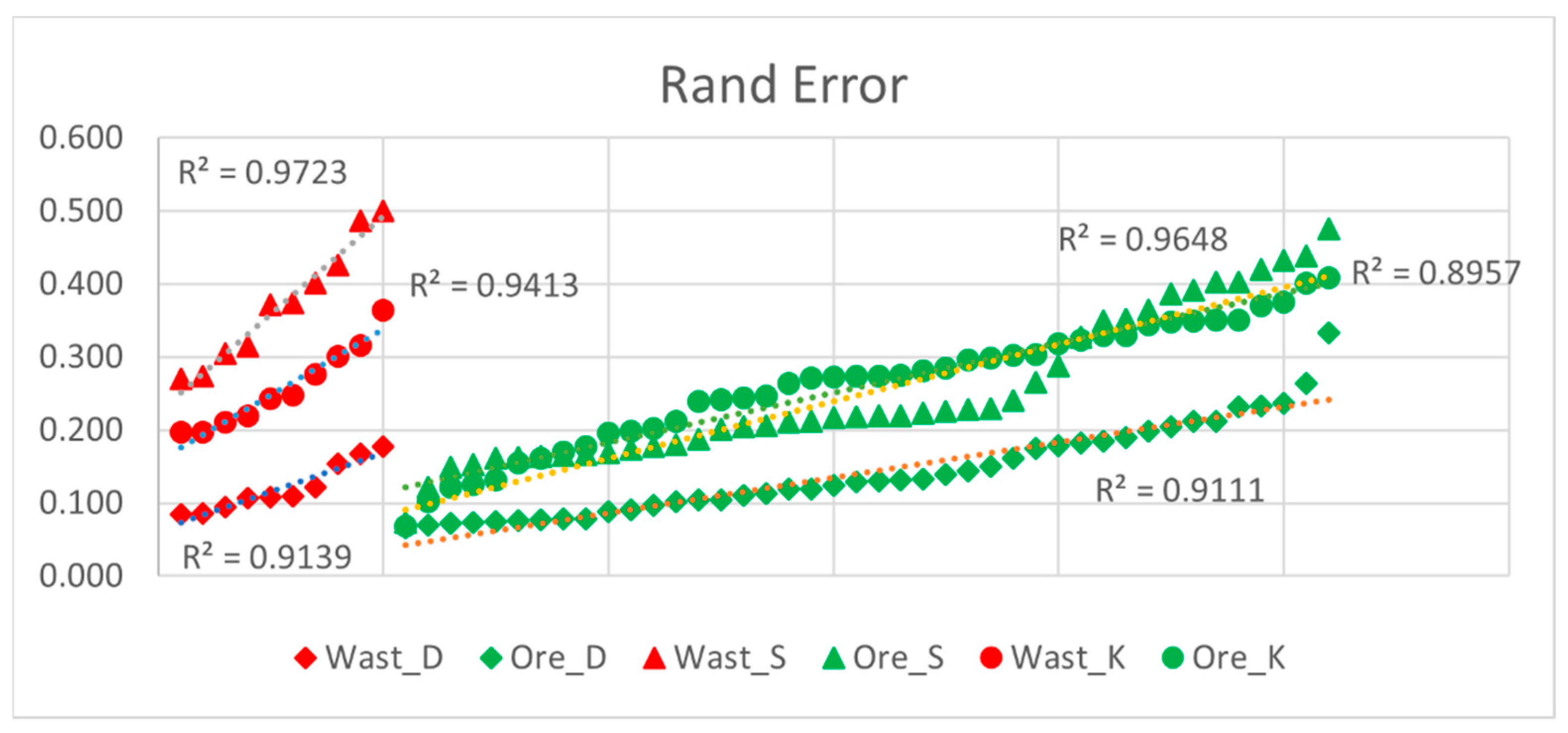 Remotesensing 14 06386 g013 Remotesensing 14 06386 g013