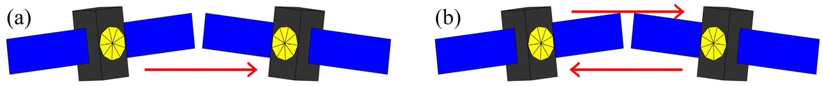 Remotesensing 14 06387 g001