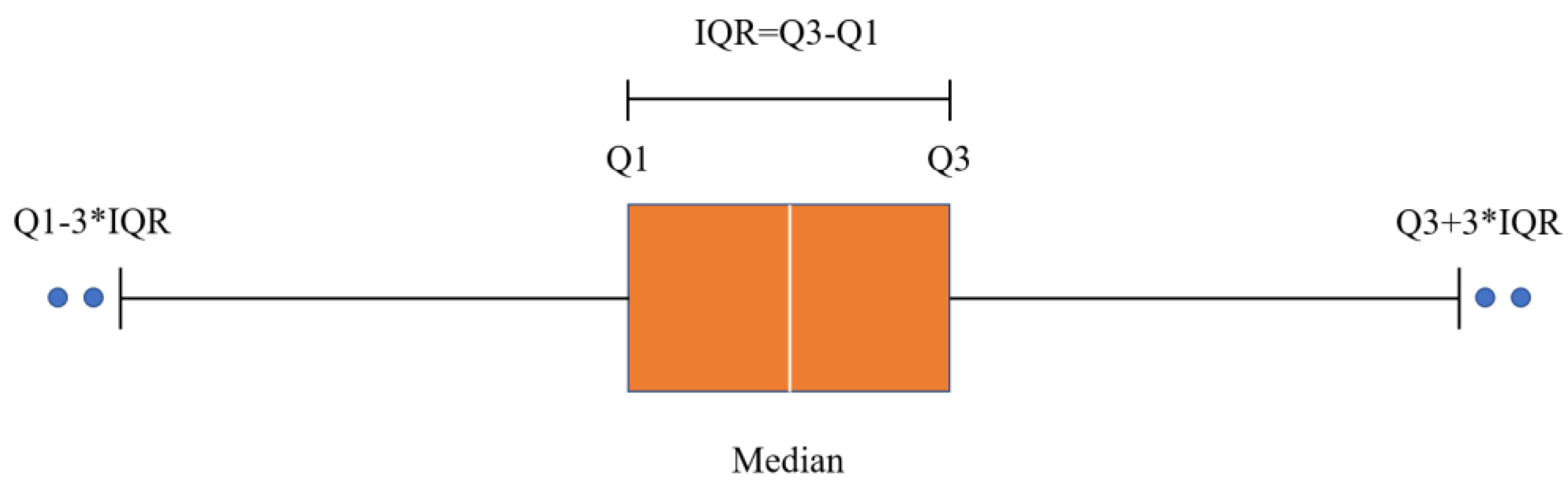 Remotesensing 14 06388 g001 Remotesensing 14 06388 g001