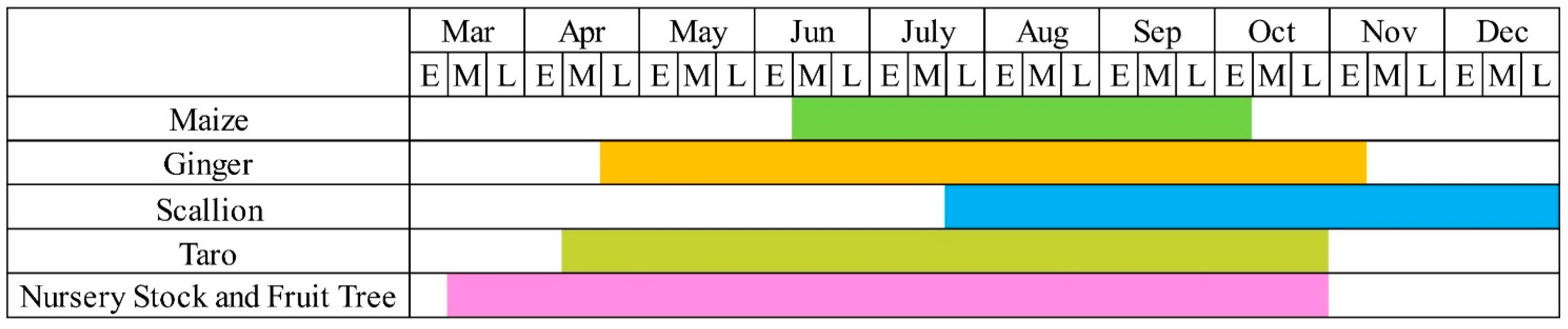 Remotesensing 14 06390 g002 Remotesensing 14 06390 g002