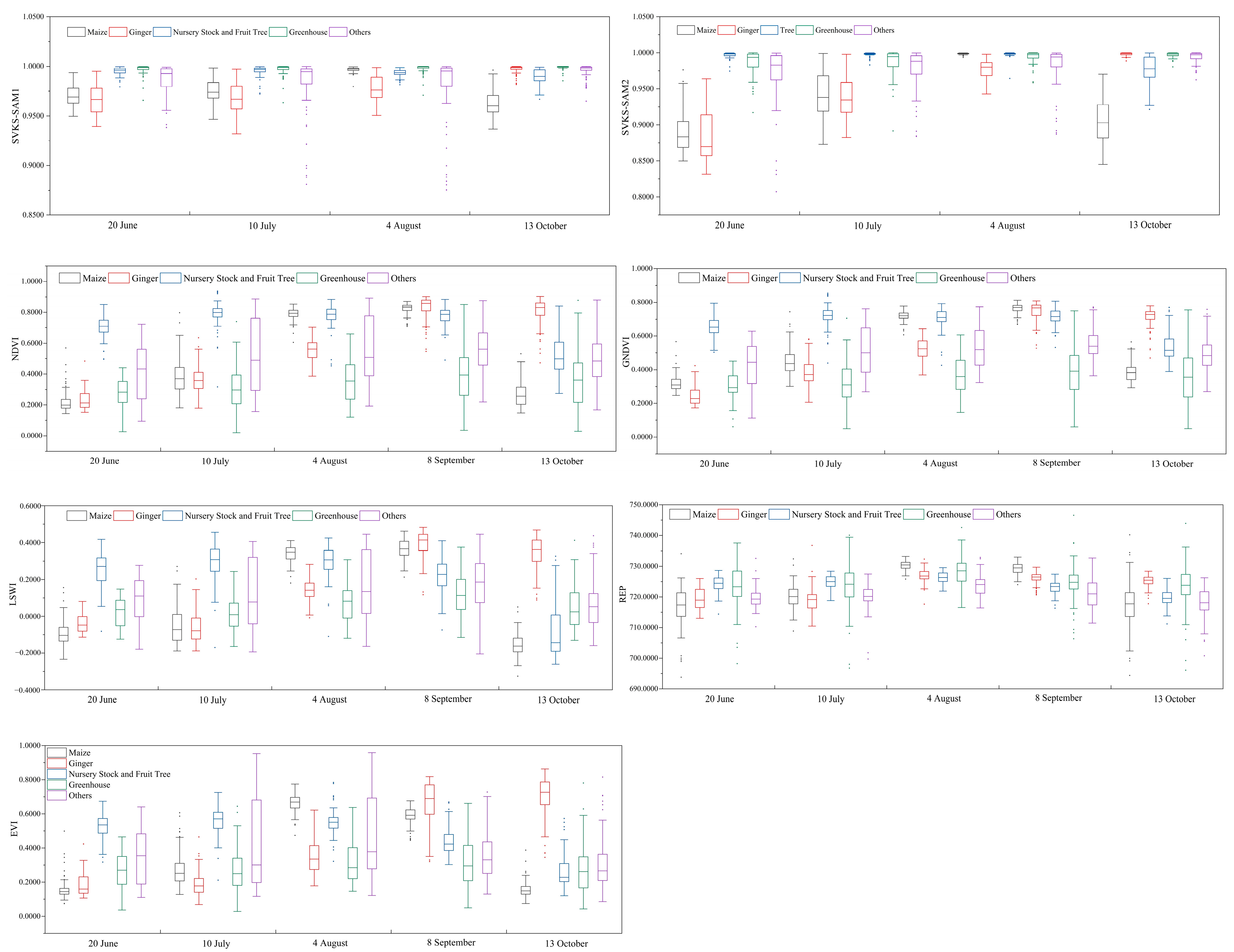 Remotesensing 14 06390 g008b Remotesensing 14 06390 g008b