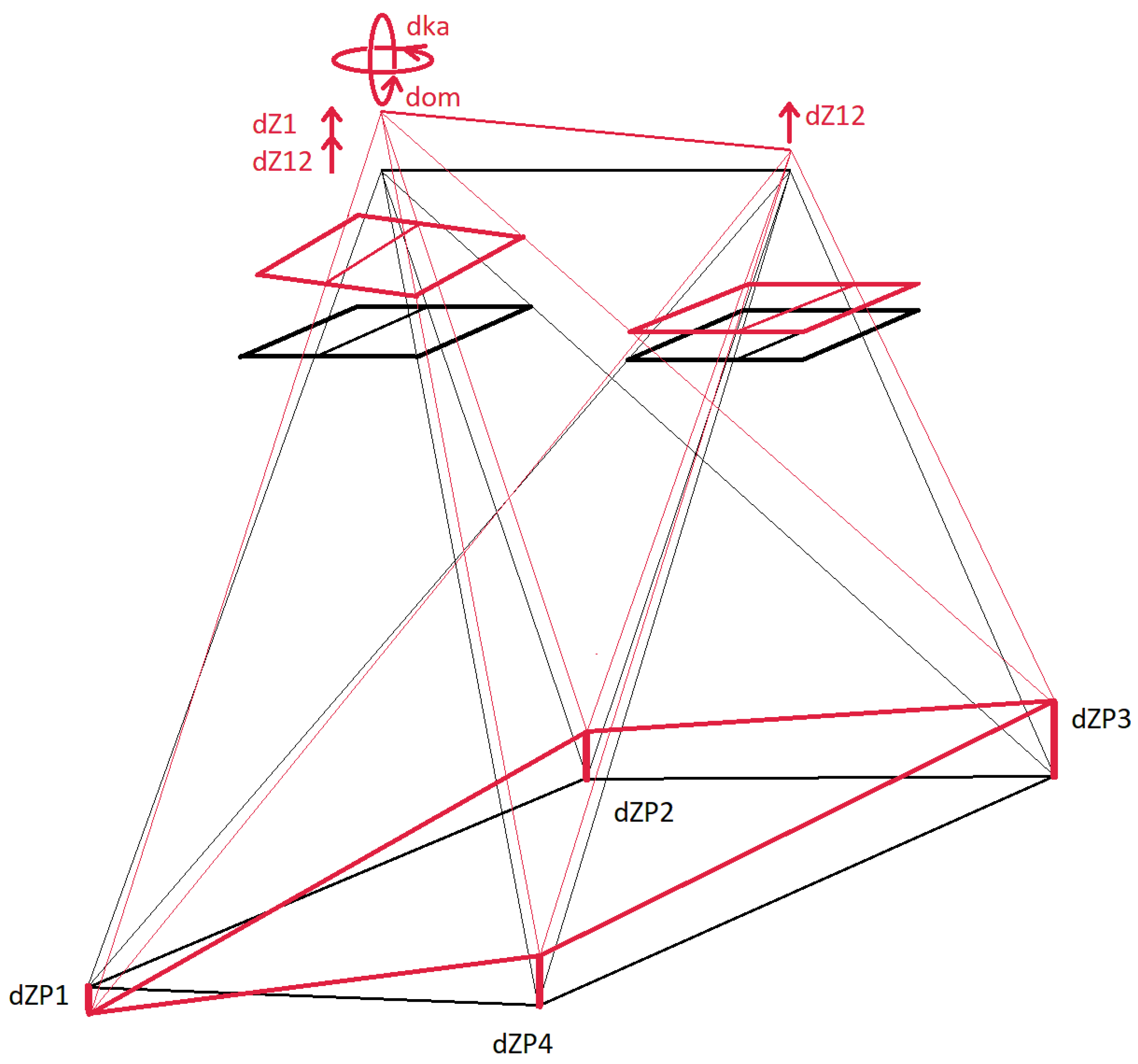Remotesensing 14 06391 g001