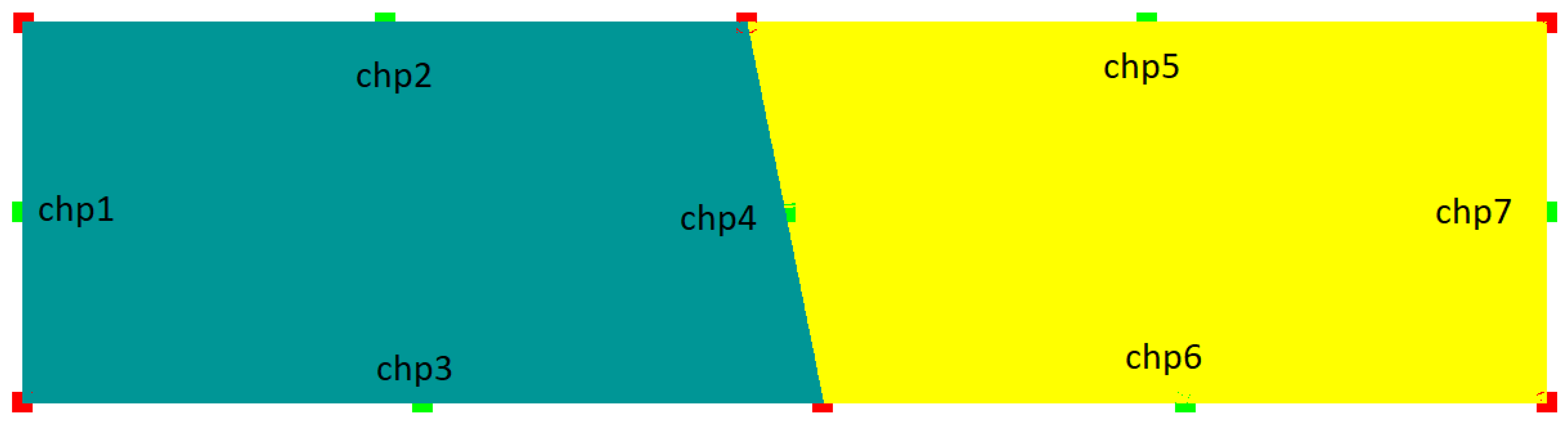 Remotesensing 14 06391 g008