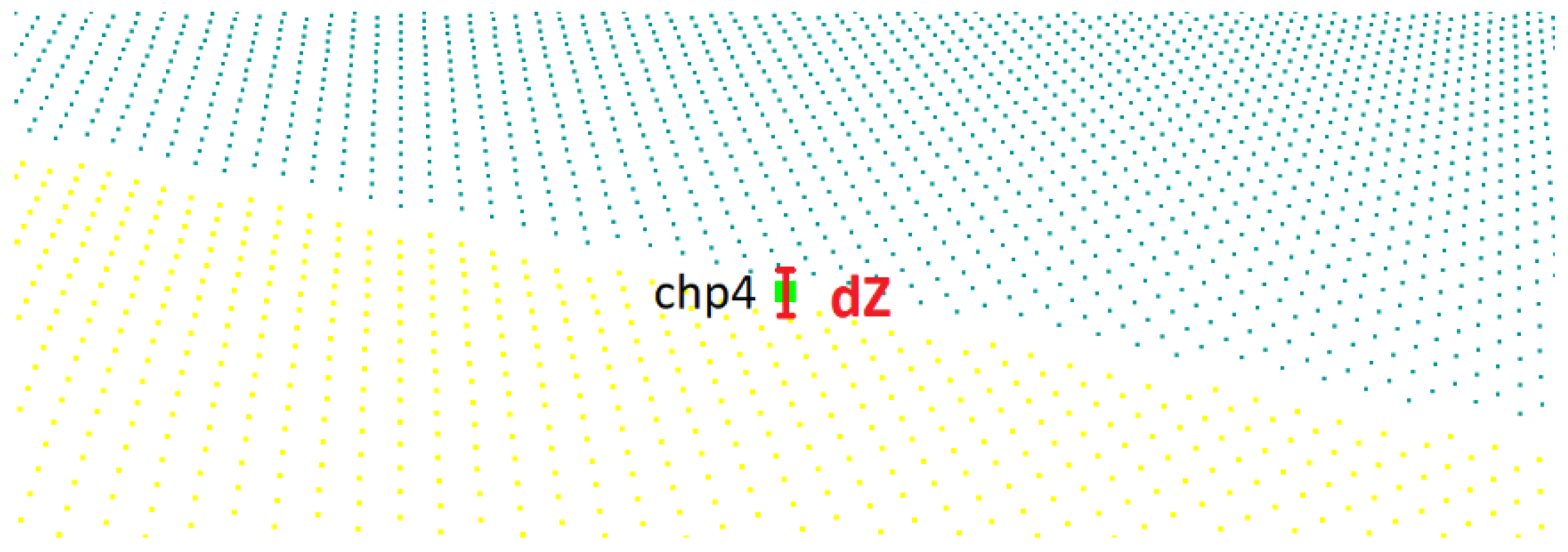 Remotesensing 14 06391 g009