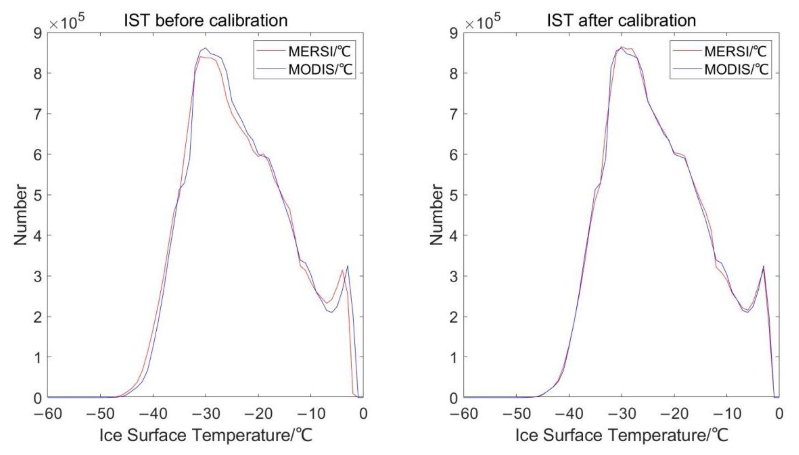 Remotesensing 14 06392 g012
