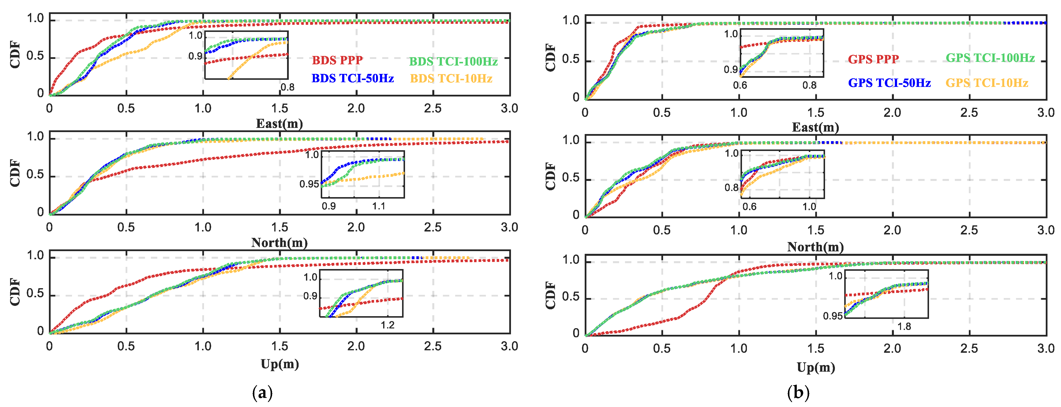 Remotesensing 14 06395 g016 Remotesensing 14 06395 g016