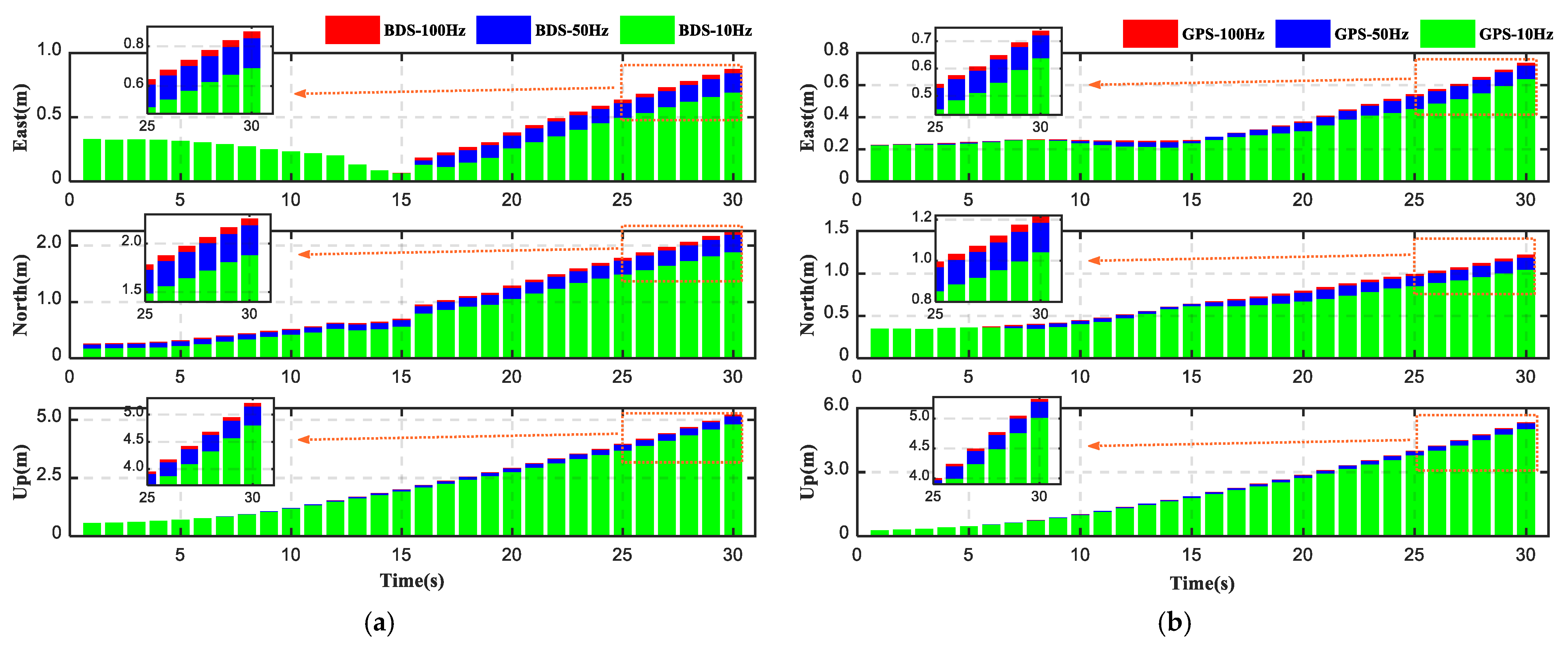 Remotesensing 14 06395 g021 Remotesensing 14 06395 g021