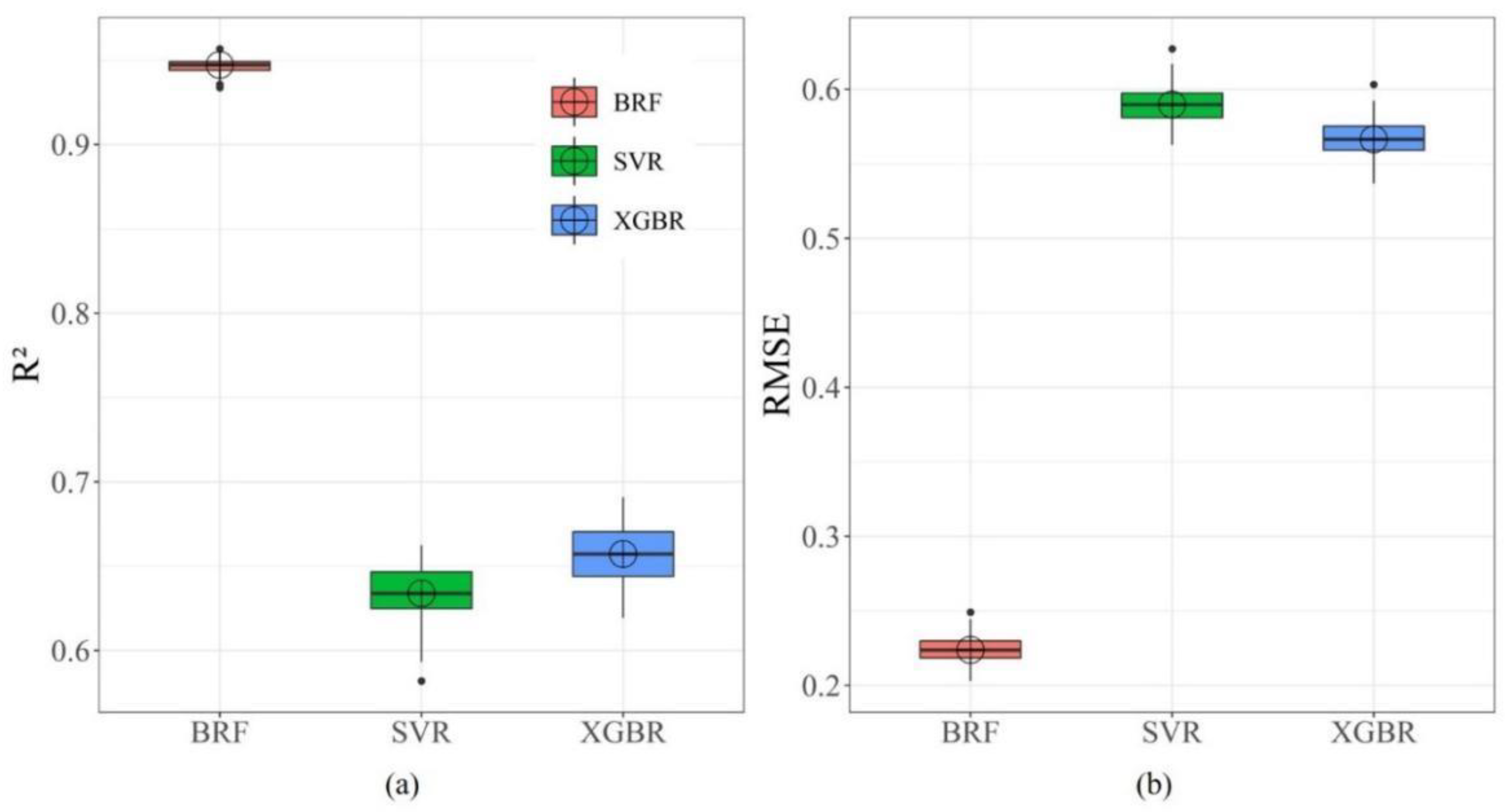 Remotesensing 14 06398 g004