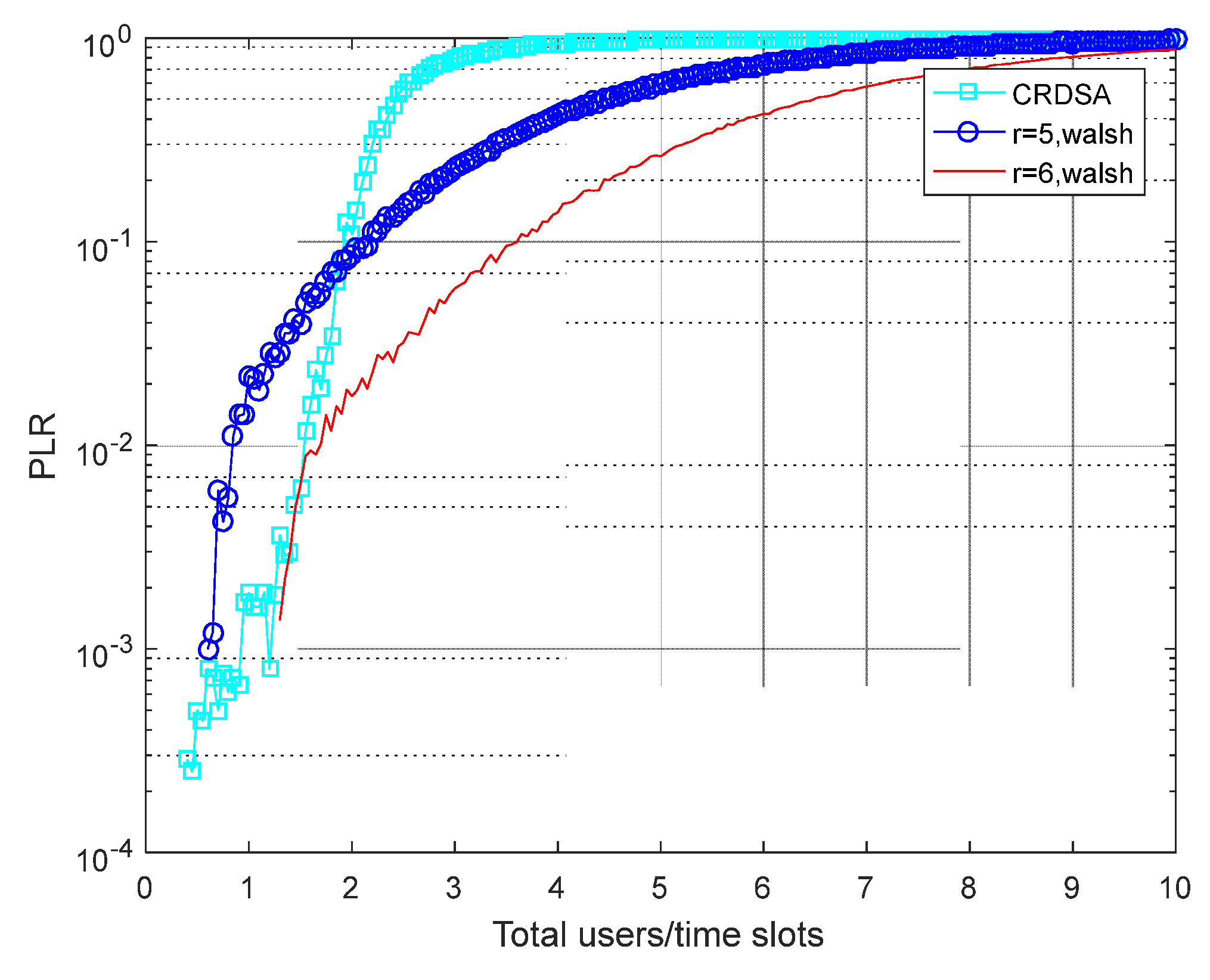 Remotesensing 14 06402 g010