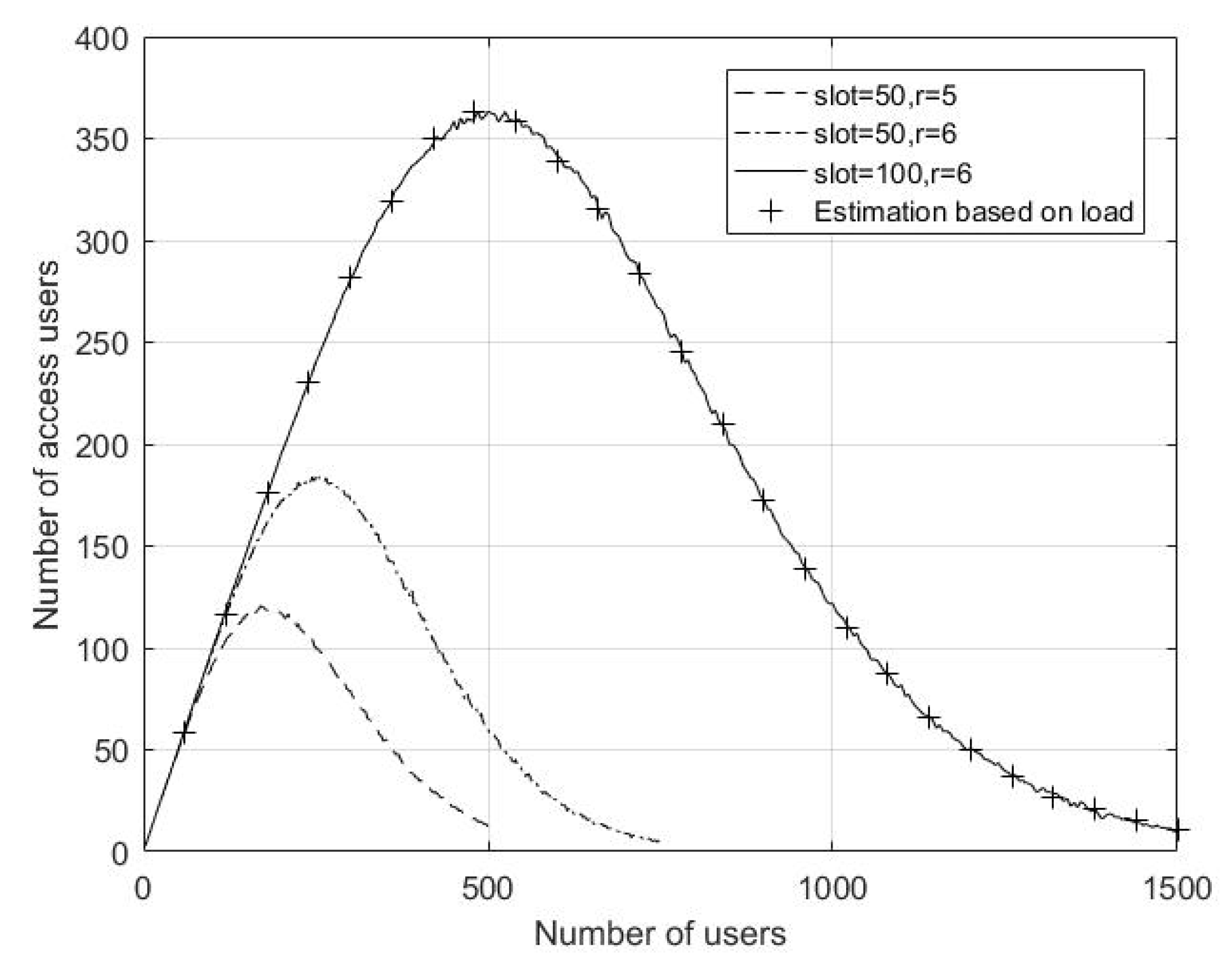 Remotesensing 14 06402 g013