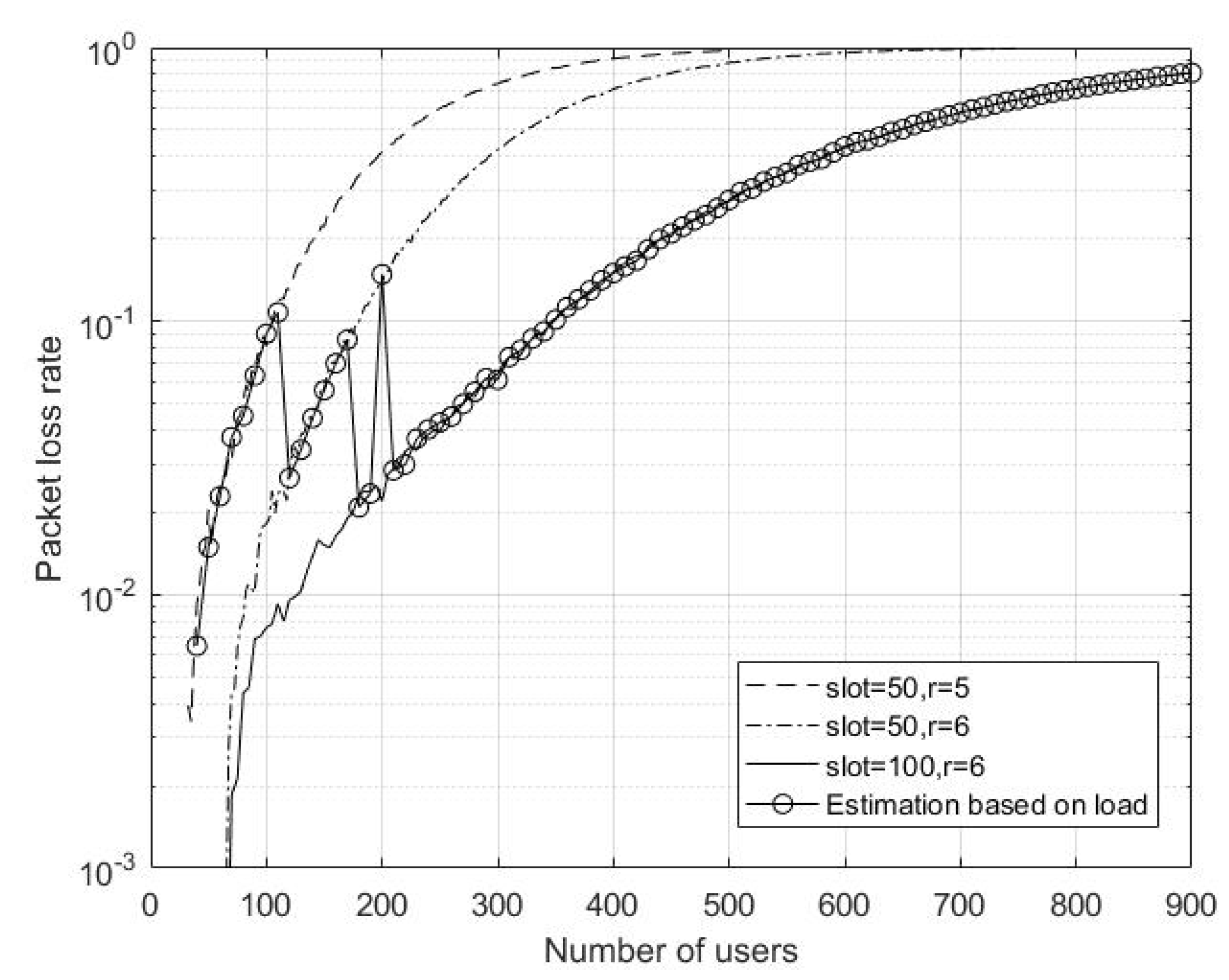 Remotesensing 14 06402 g014