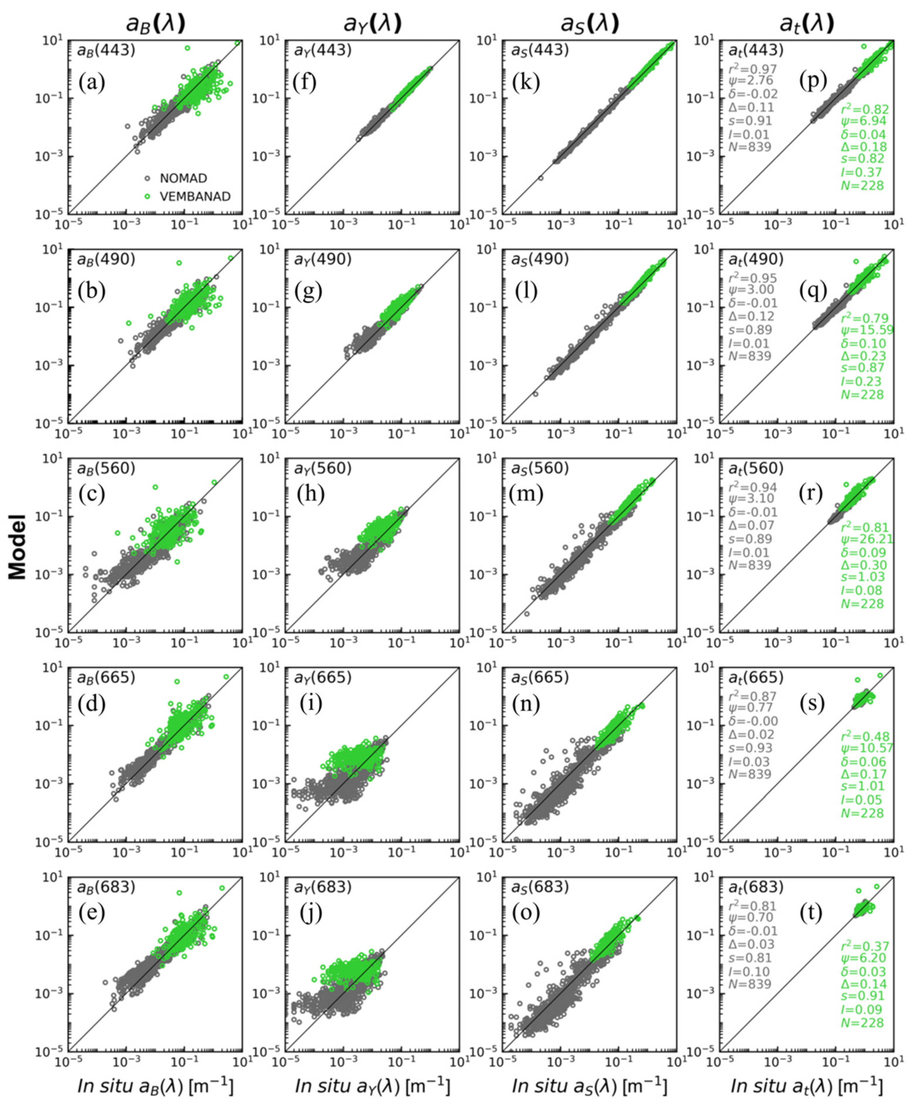 Remotesensing 14 06404 g004