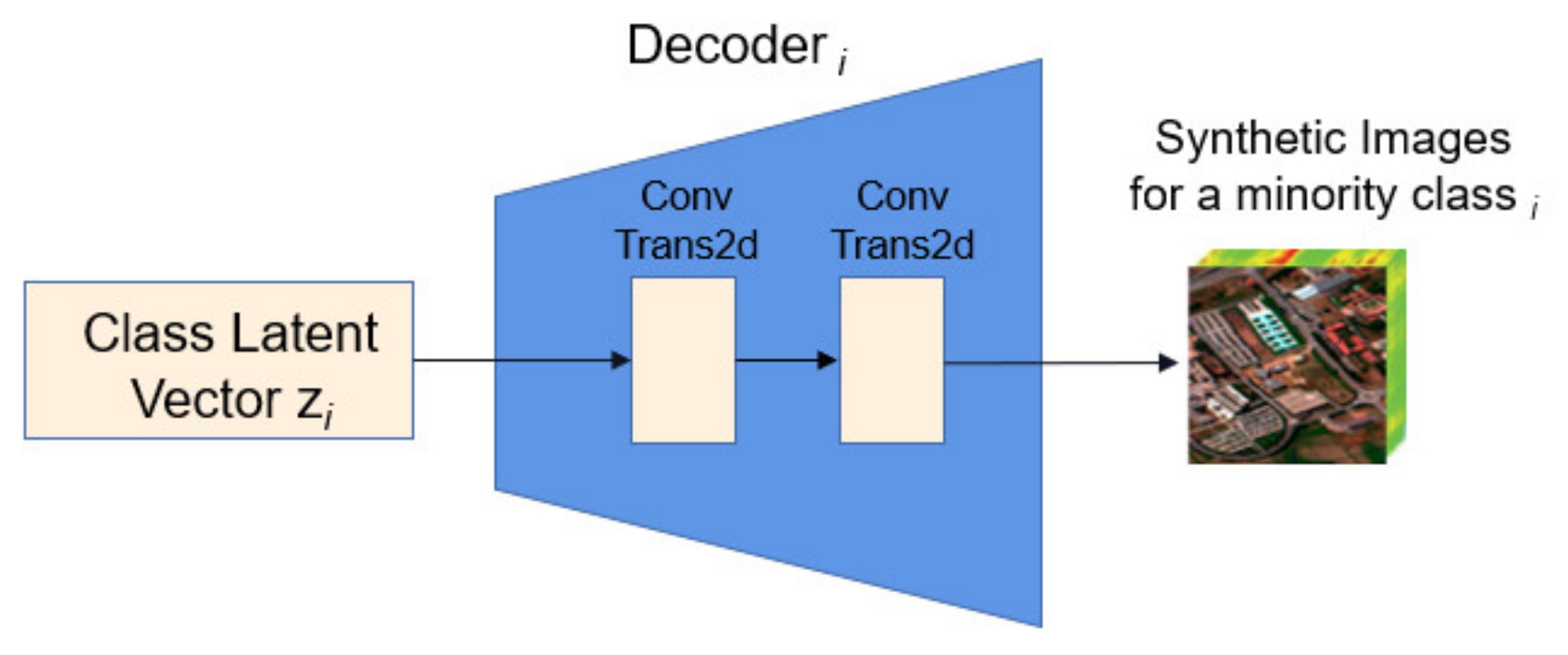 Remotesensing 14 06406 g005 Remotesensing 14 06406 g005