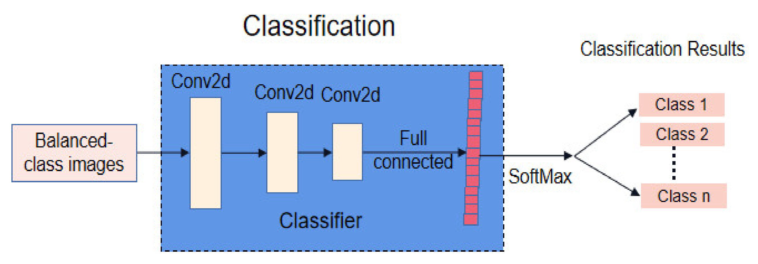 Remotesensing 14 06406 g007 Remotesensing 14 06406 g007