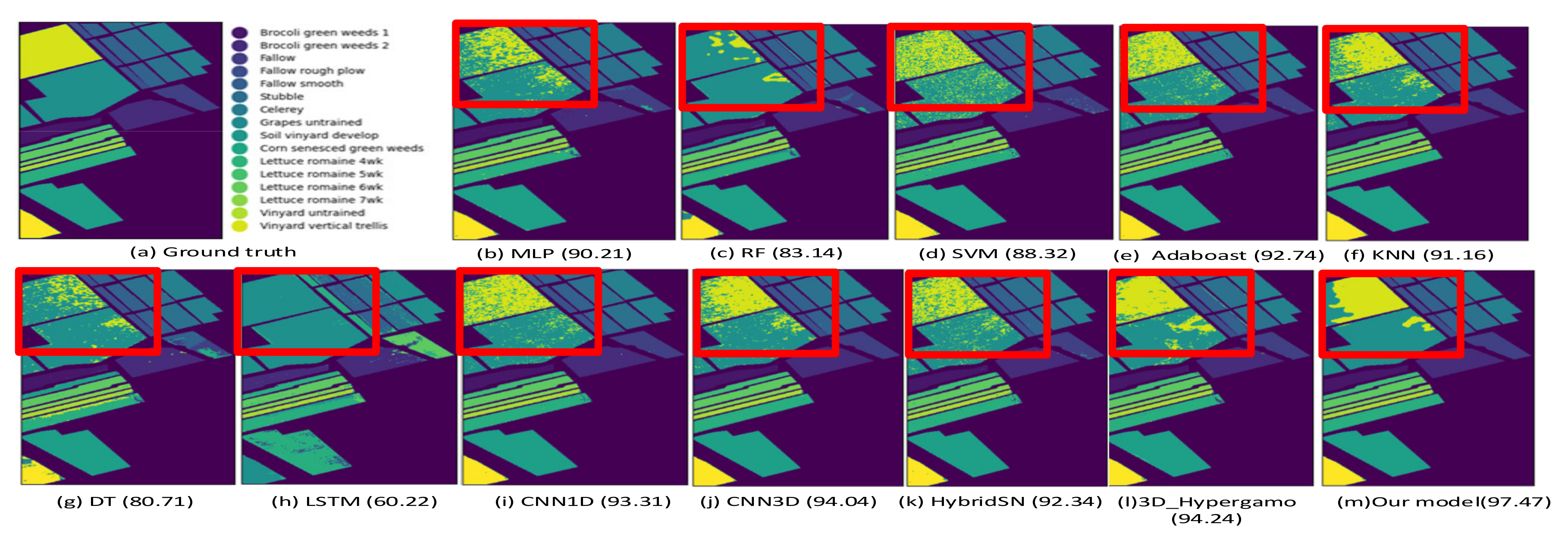 Remotesensing 14 06406 g012 Remotesensing 14 06406 g012
