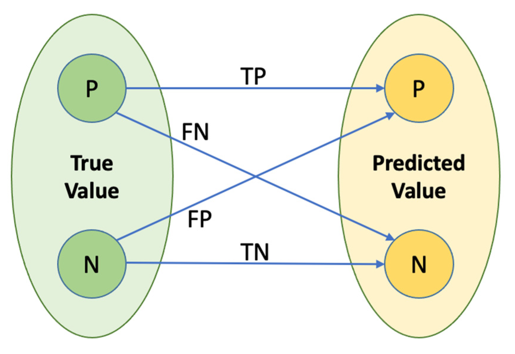 Remotesensing 15 00002 g002