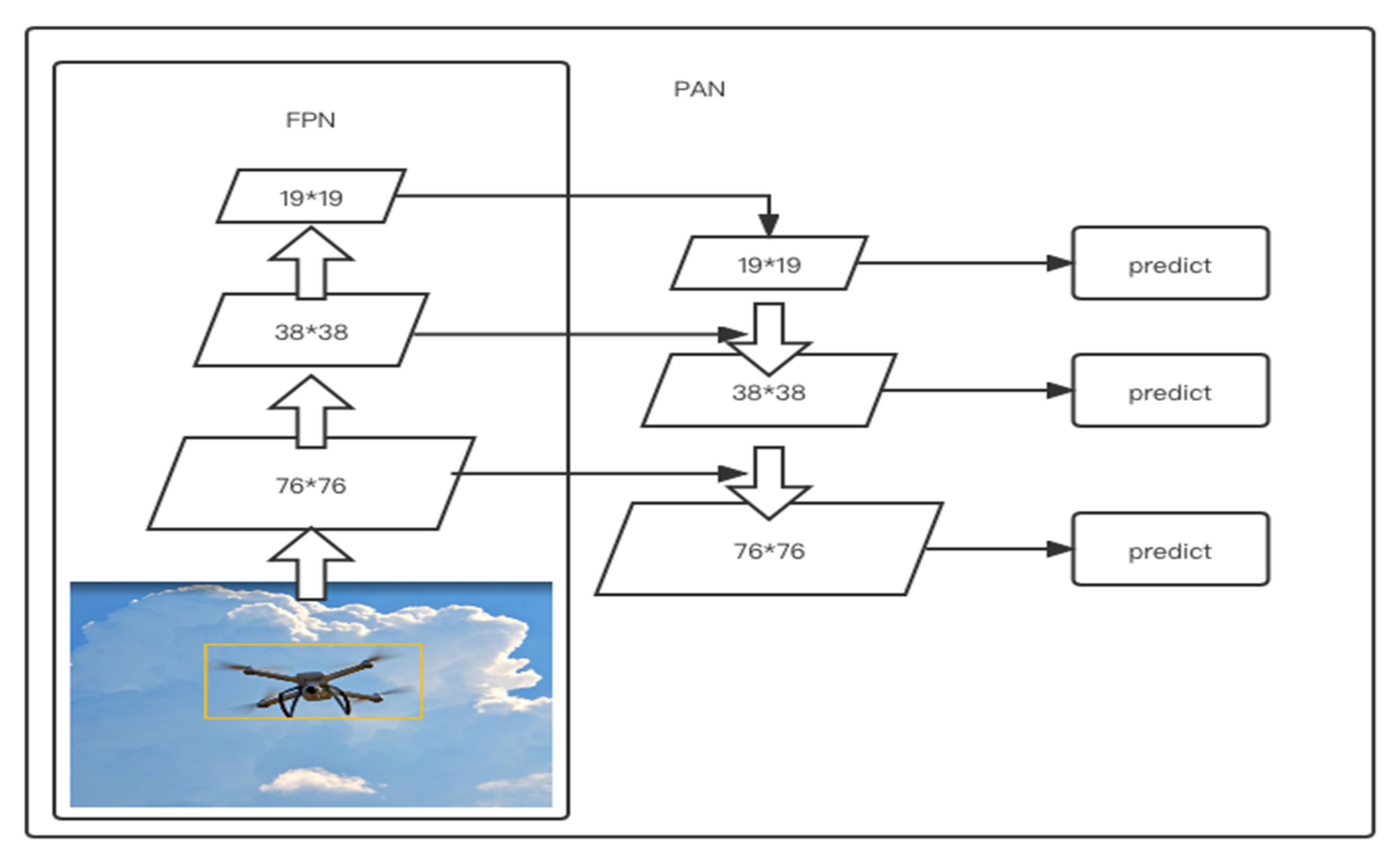 Remotesensing 15 00002 g003
