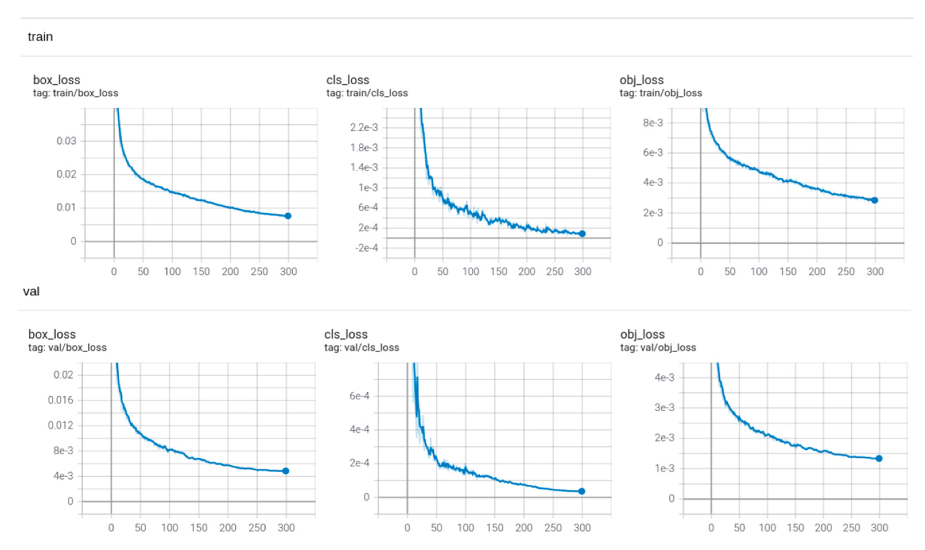 Remotesensing 15 00002 g009