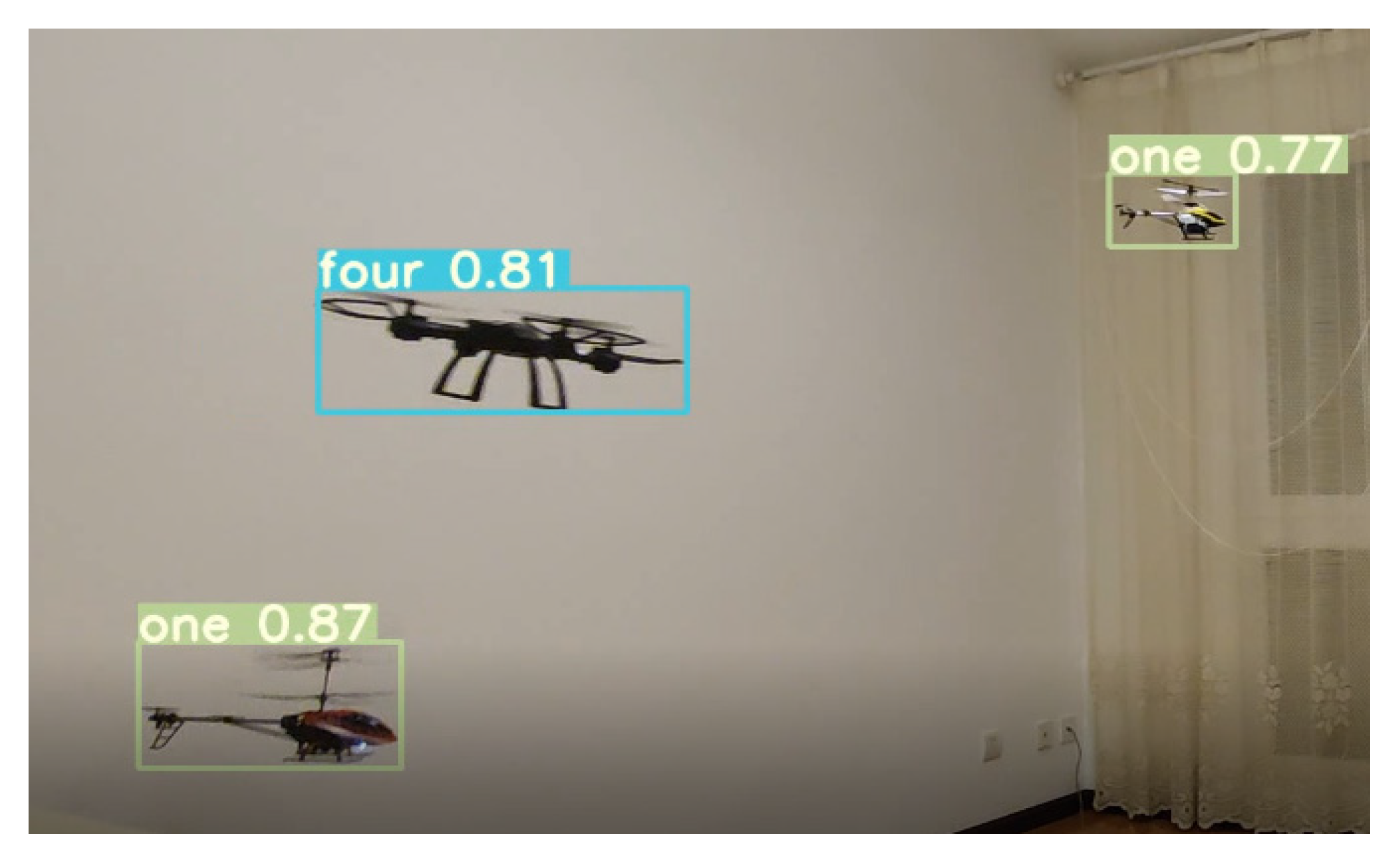 Remotesensing 15 00002 g010