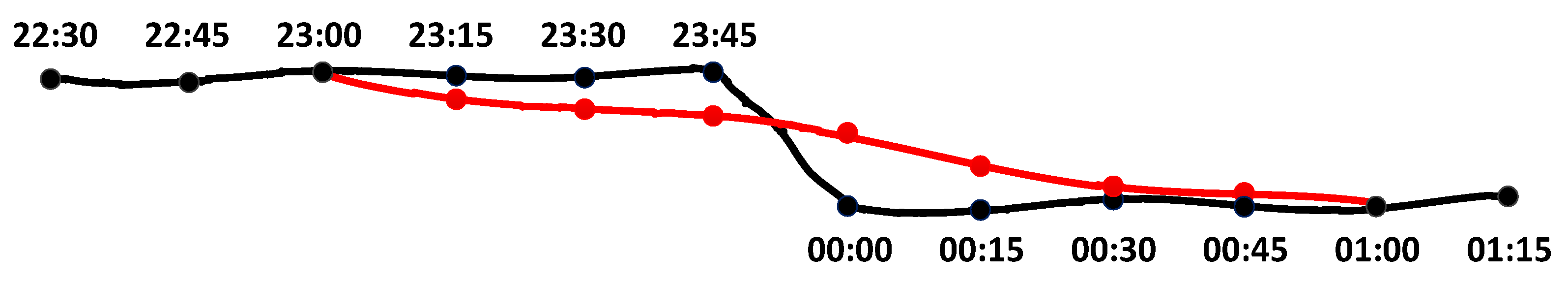 Remotesensing 15 00008 g002