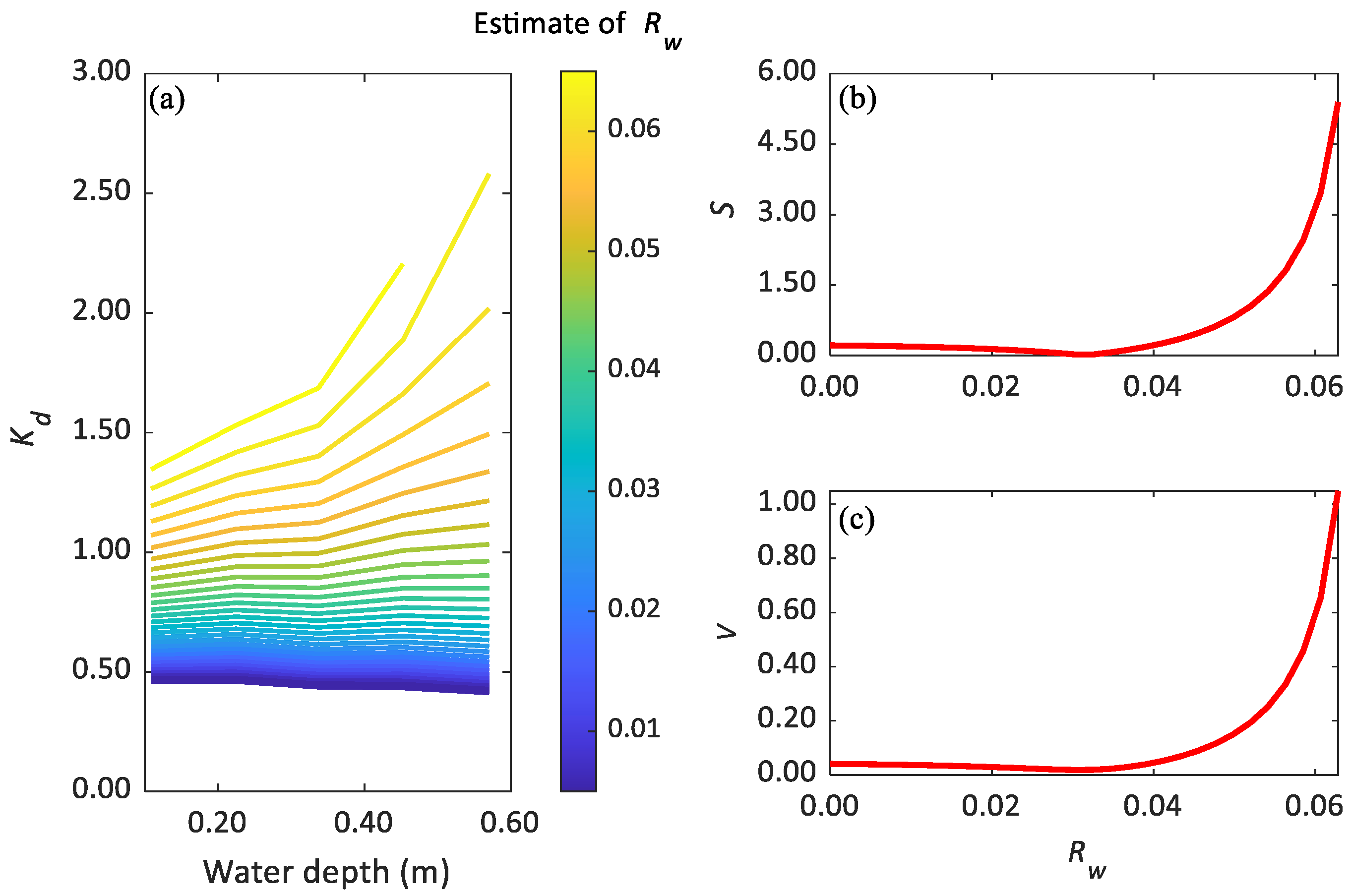 Remotesensing 15 00011 g004 Remotesensing 15 00011 g004