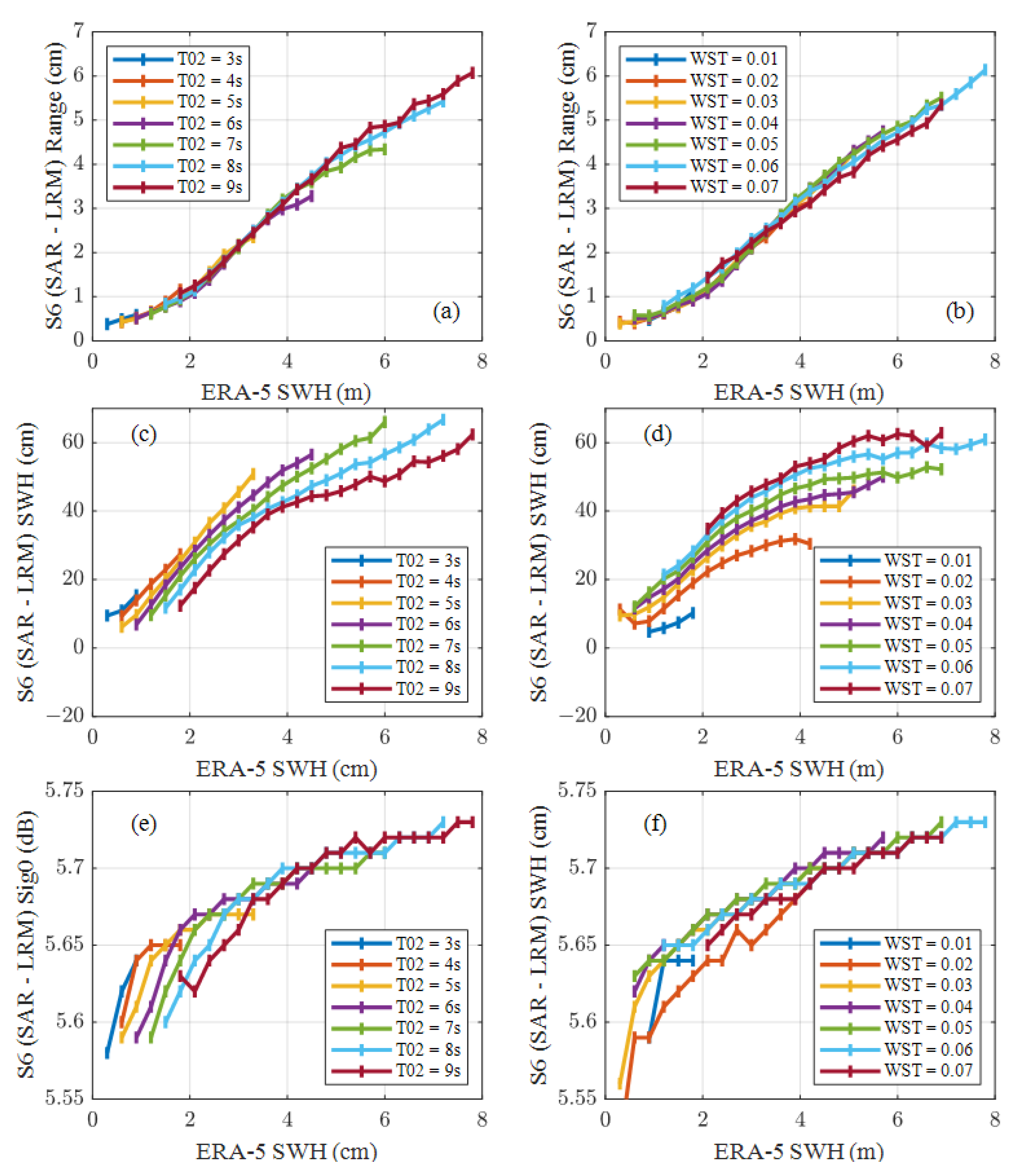 Remotesensing 15 00012 g017 Remotesensing 15 00012 g017