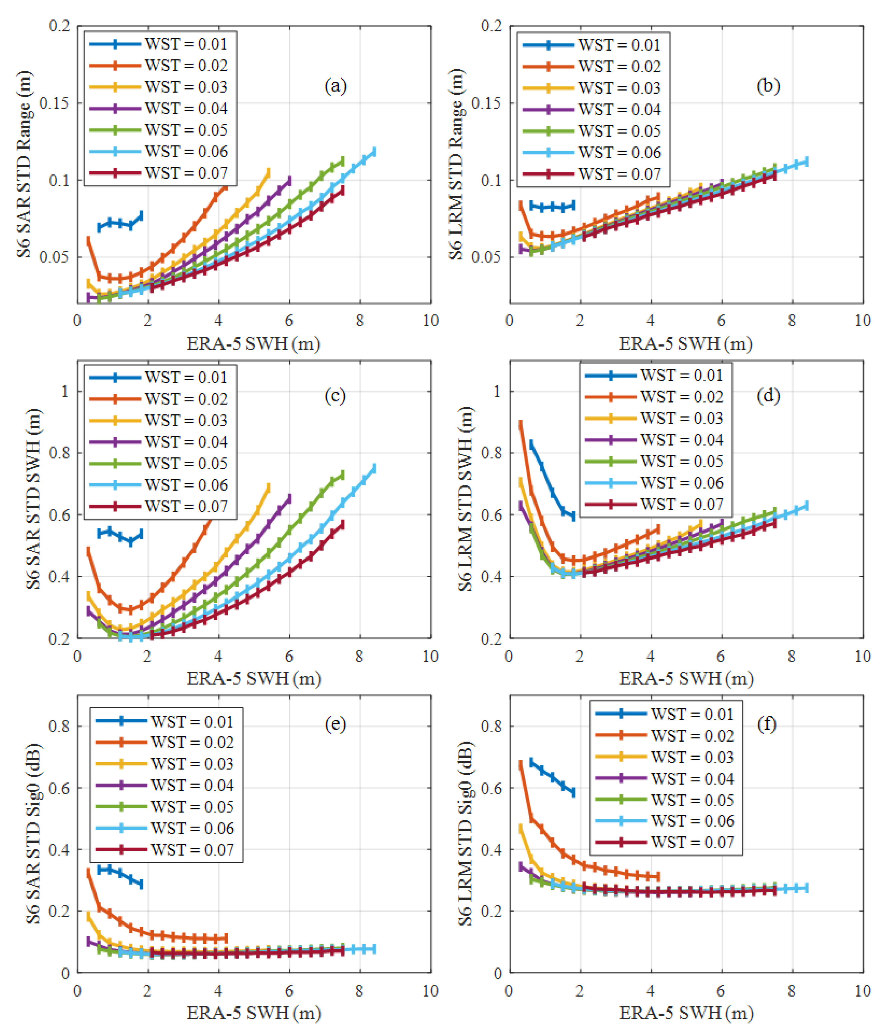 Remotesensing 15 00012 g019 Remotesensing 15 00012 g019