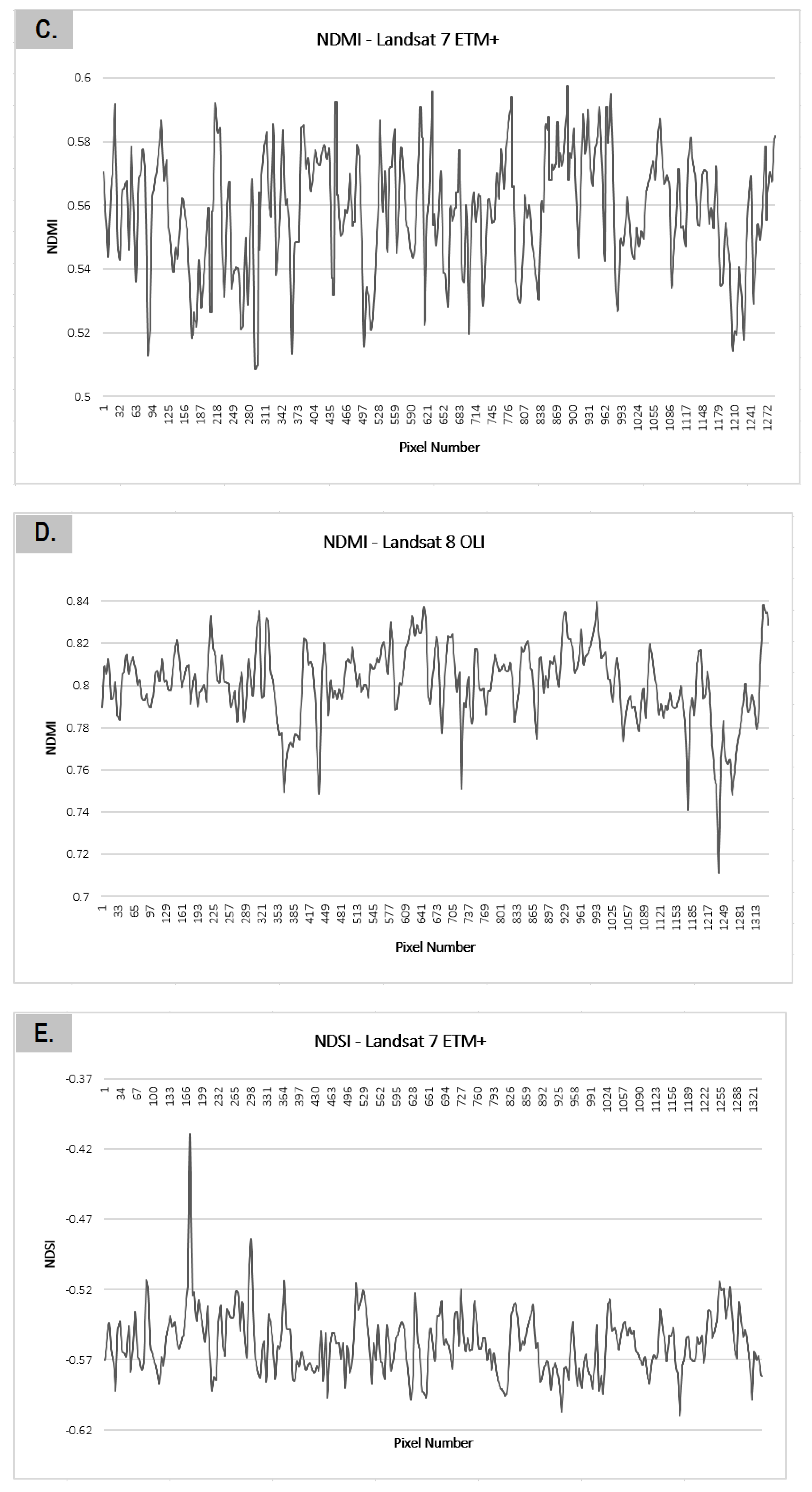 Remotesensing 15 00016 g006b
