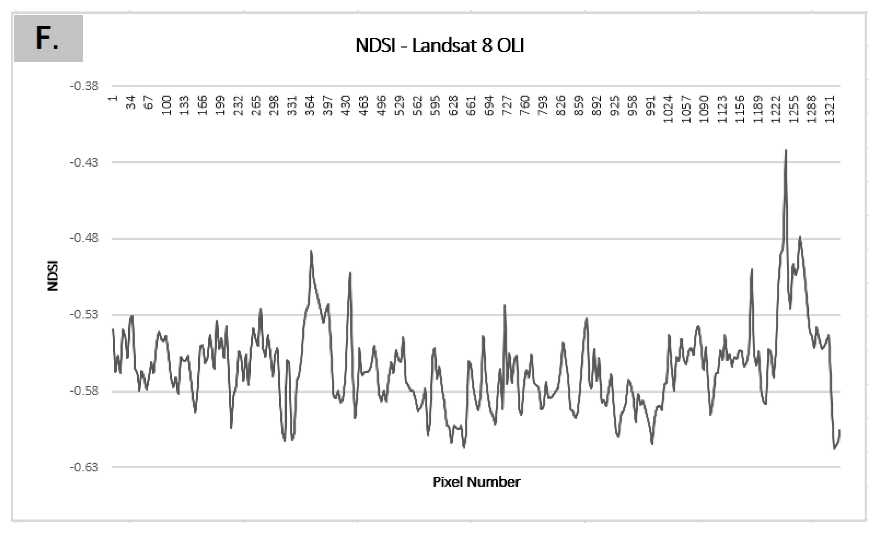 Remotesensing 15 00016 g006c