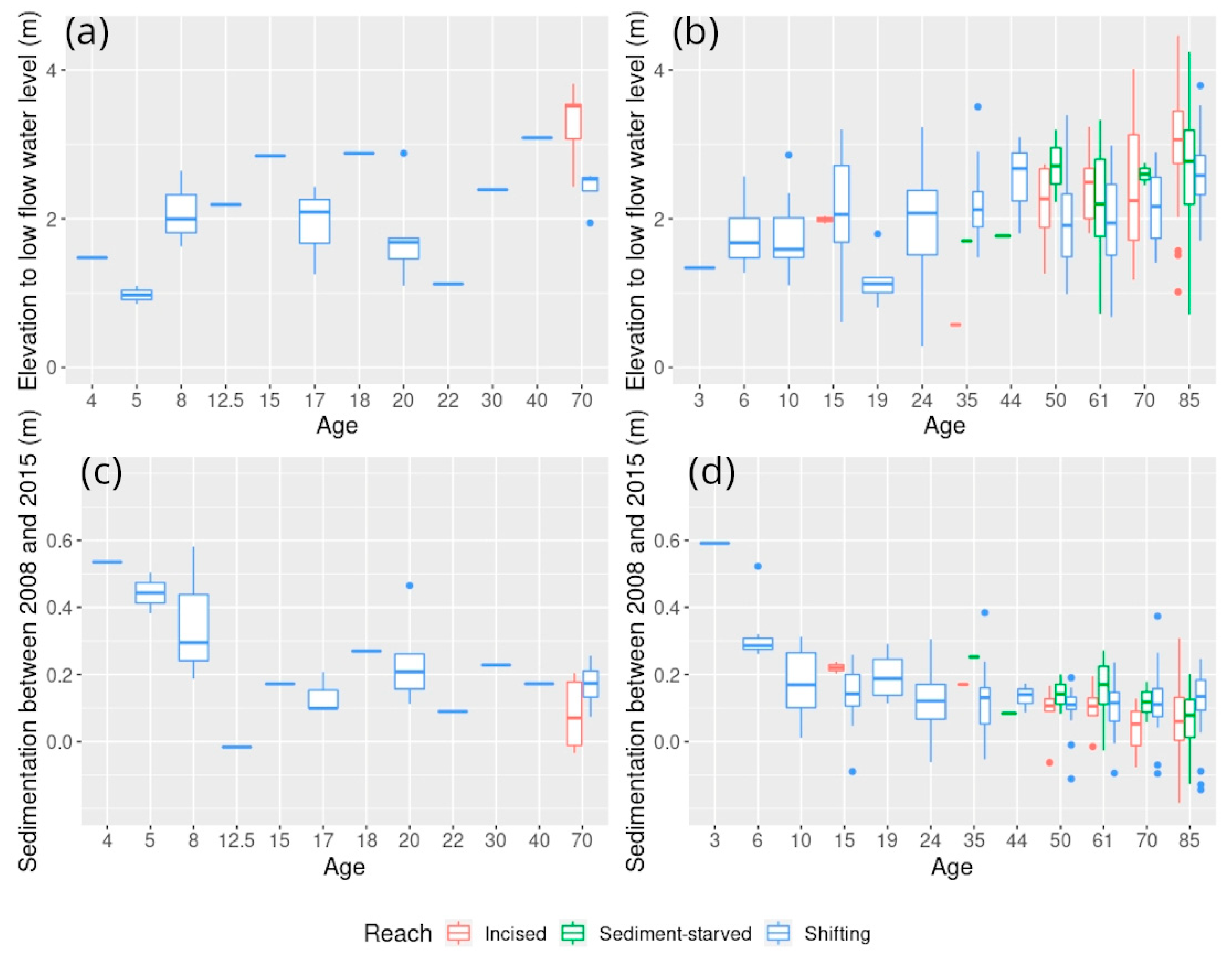 Remotesensing 15 00017 g005 Remotesensing 15 00017 g005