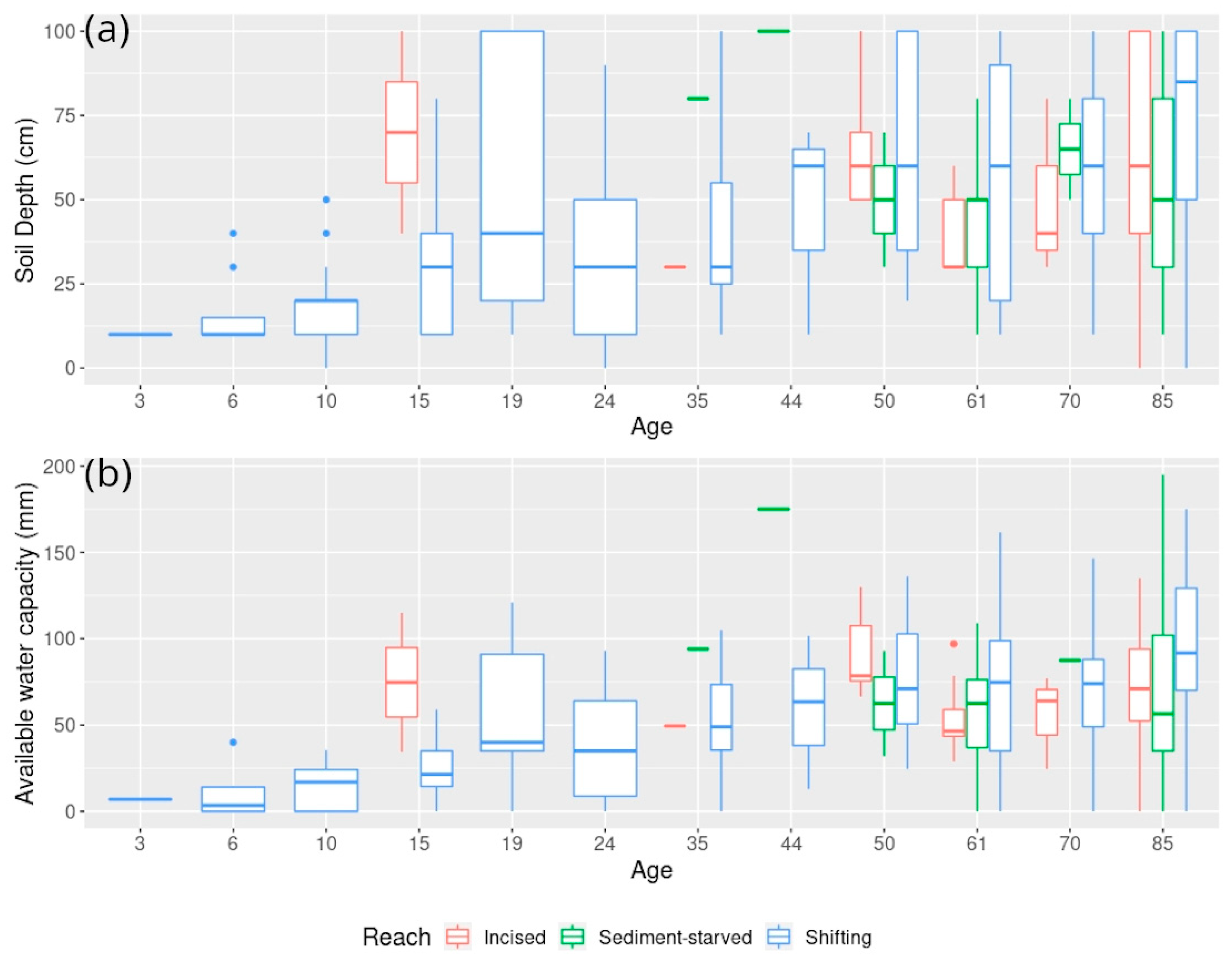 Remotesensing 15 00017 g006 Remotesensing 15 00017 g006