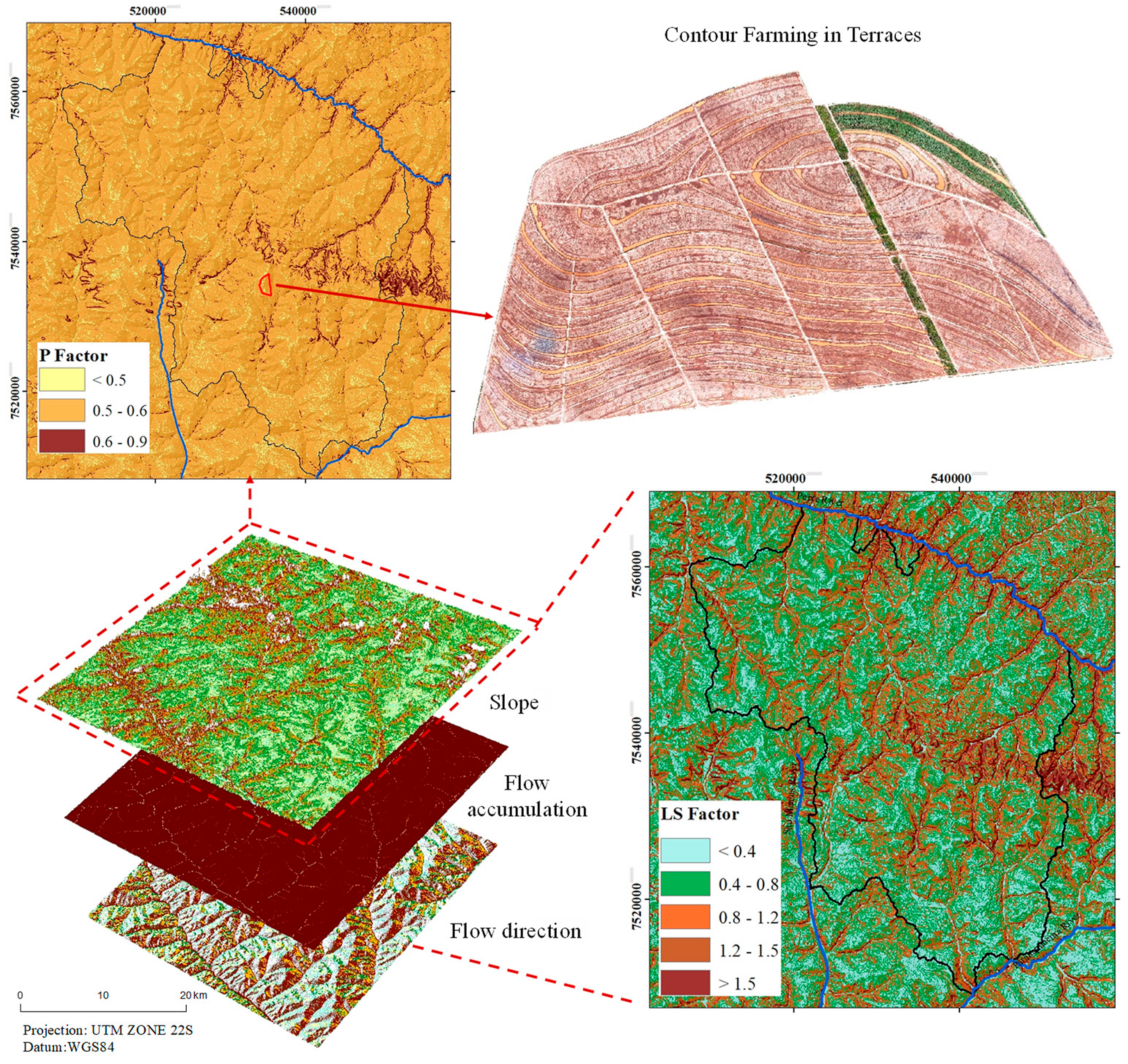 Remotesensing 15 00020 g009