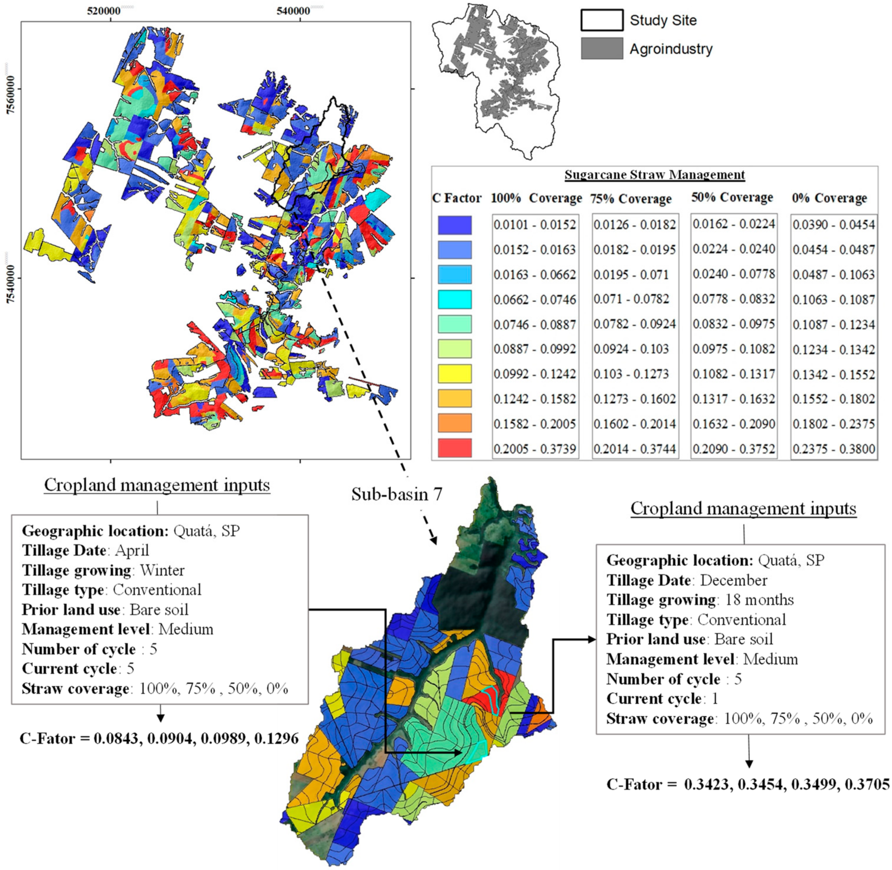 Remotesensing 15 00020 g010